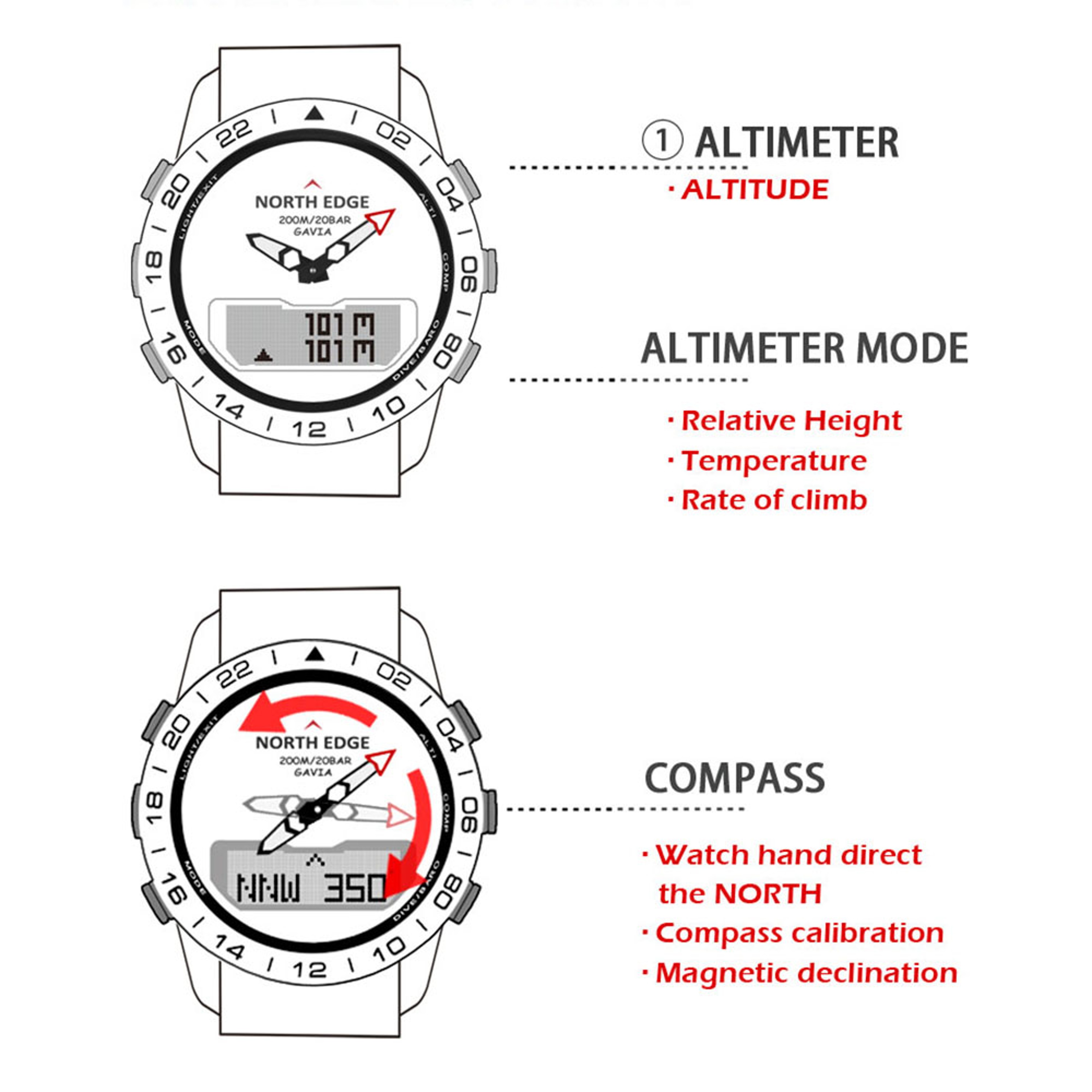 EDGE Steel Dive Watch With Compass Barometer 4