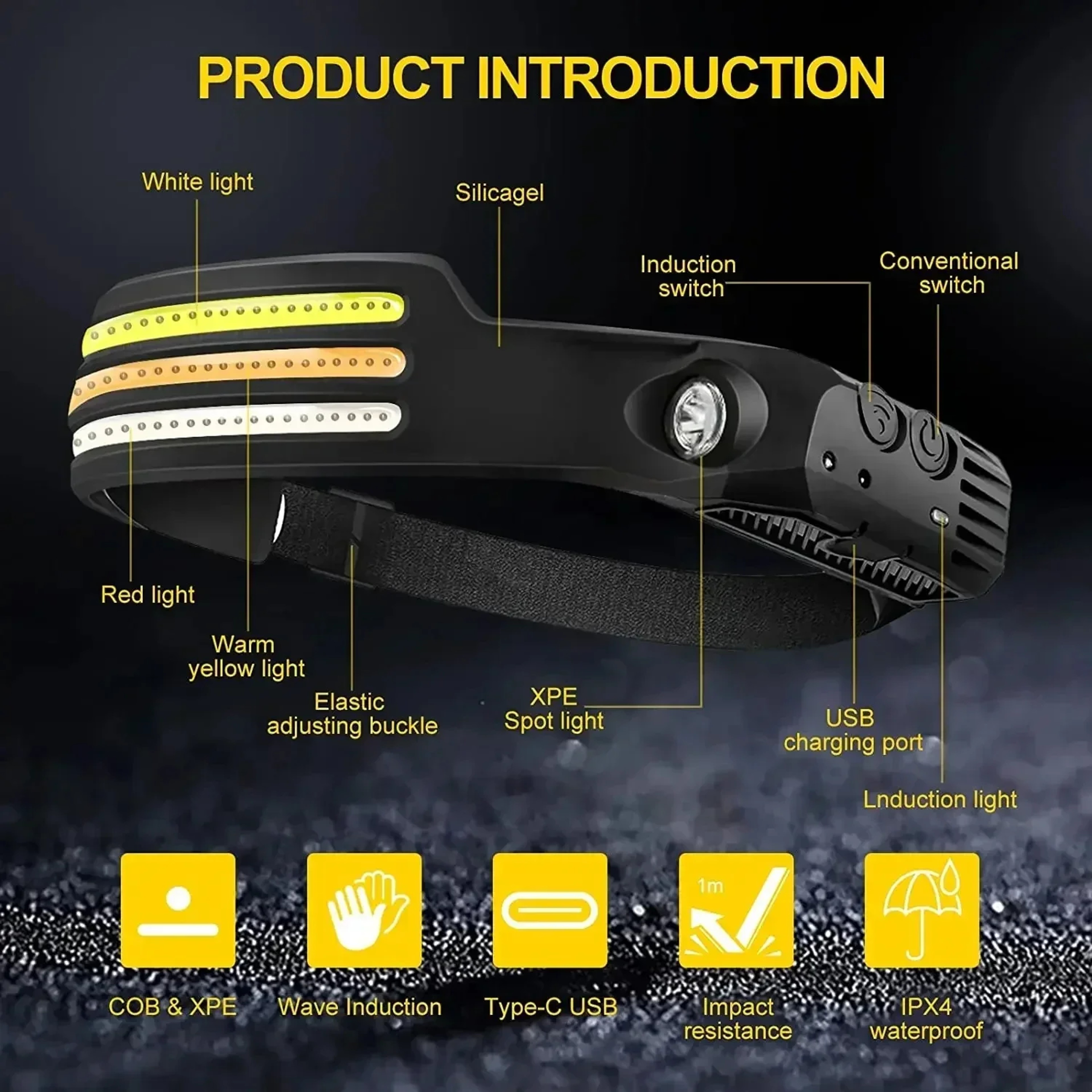 Smart Sensor LED Headlamp USB Rechargeable Waterproof Headlight 7