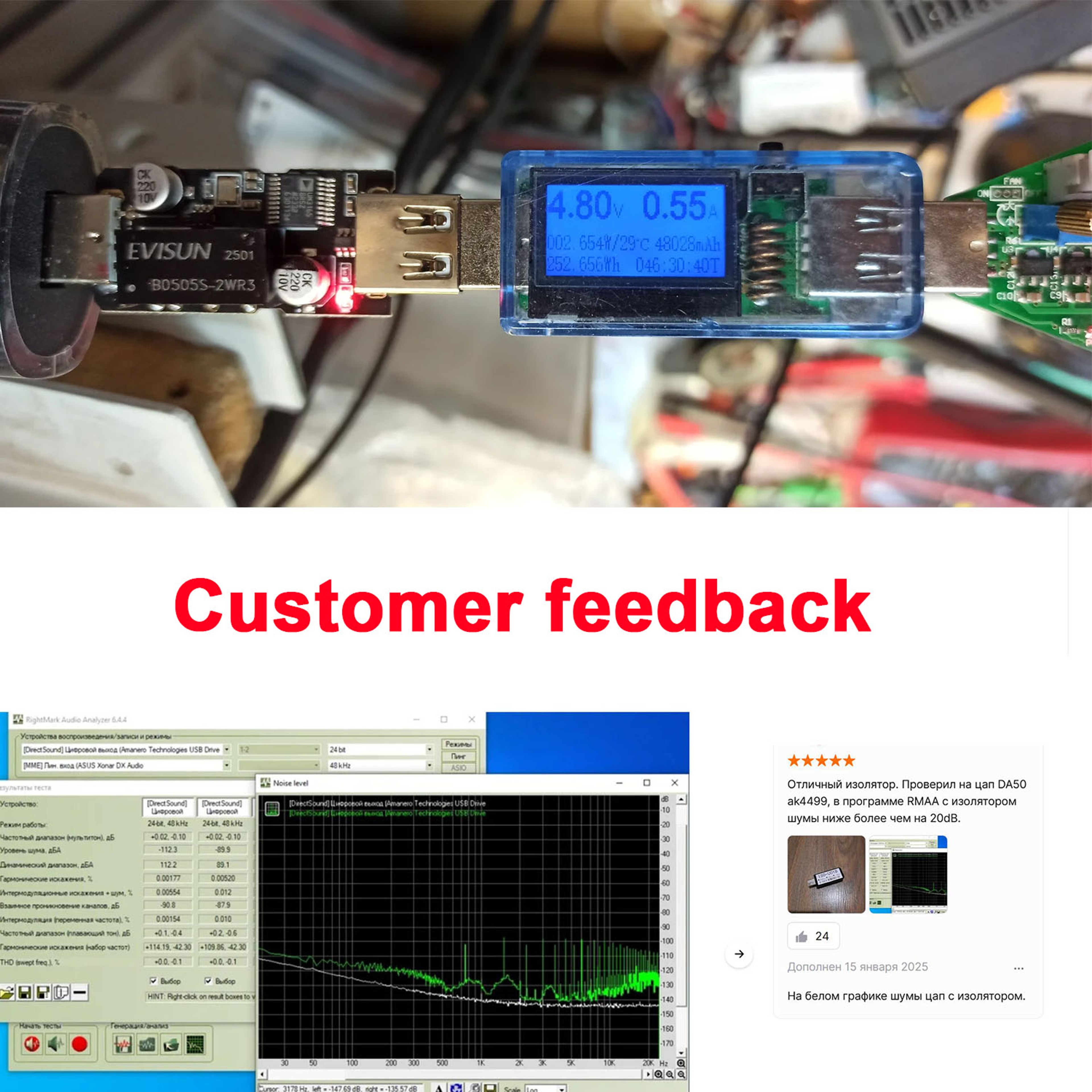 USB Digital Isolator Audio Noise Protection 2