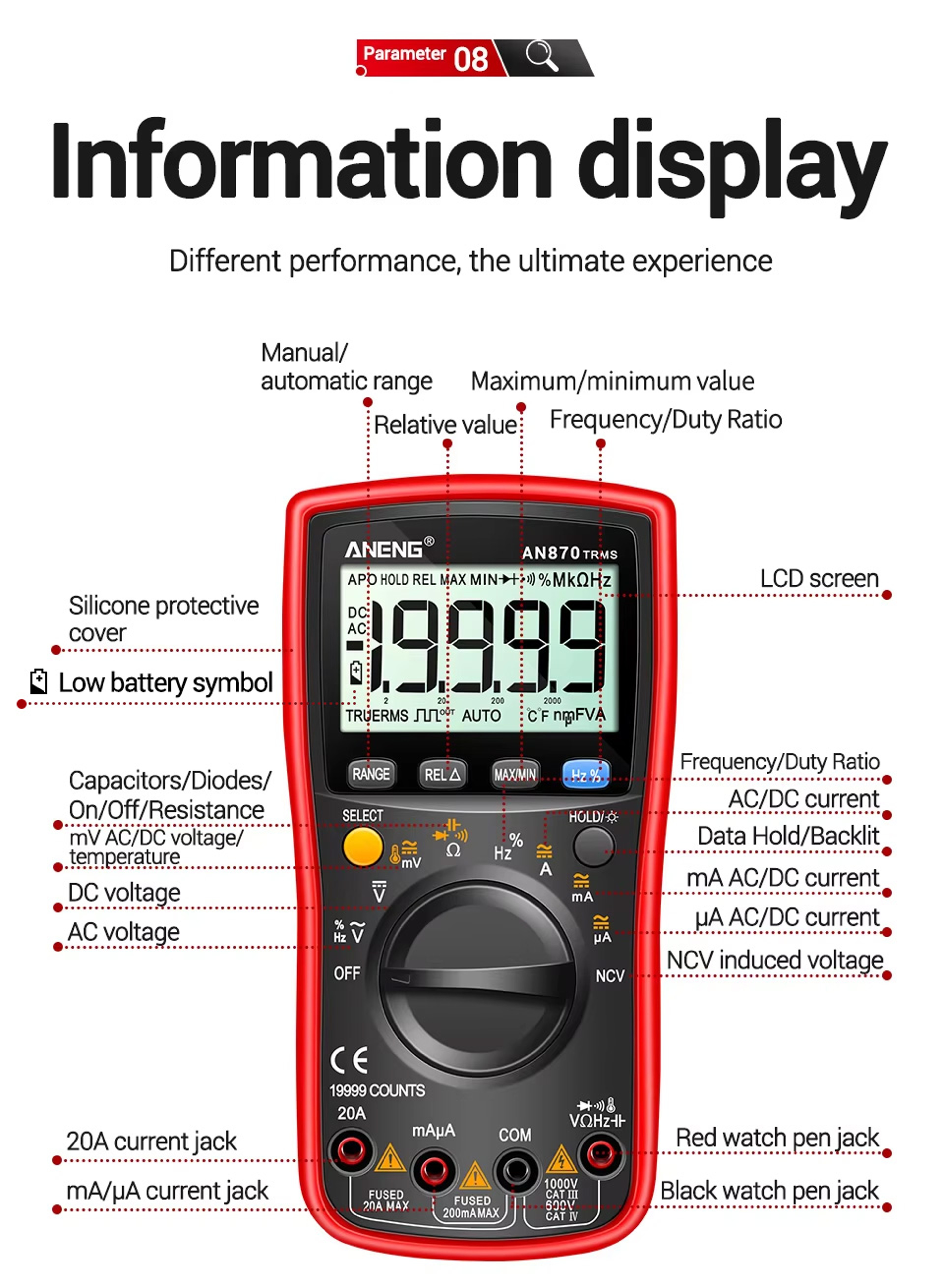 Count Digital Multimeter NCV Voltage Tester Current Capacitance Resistance 5