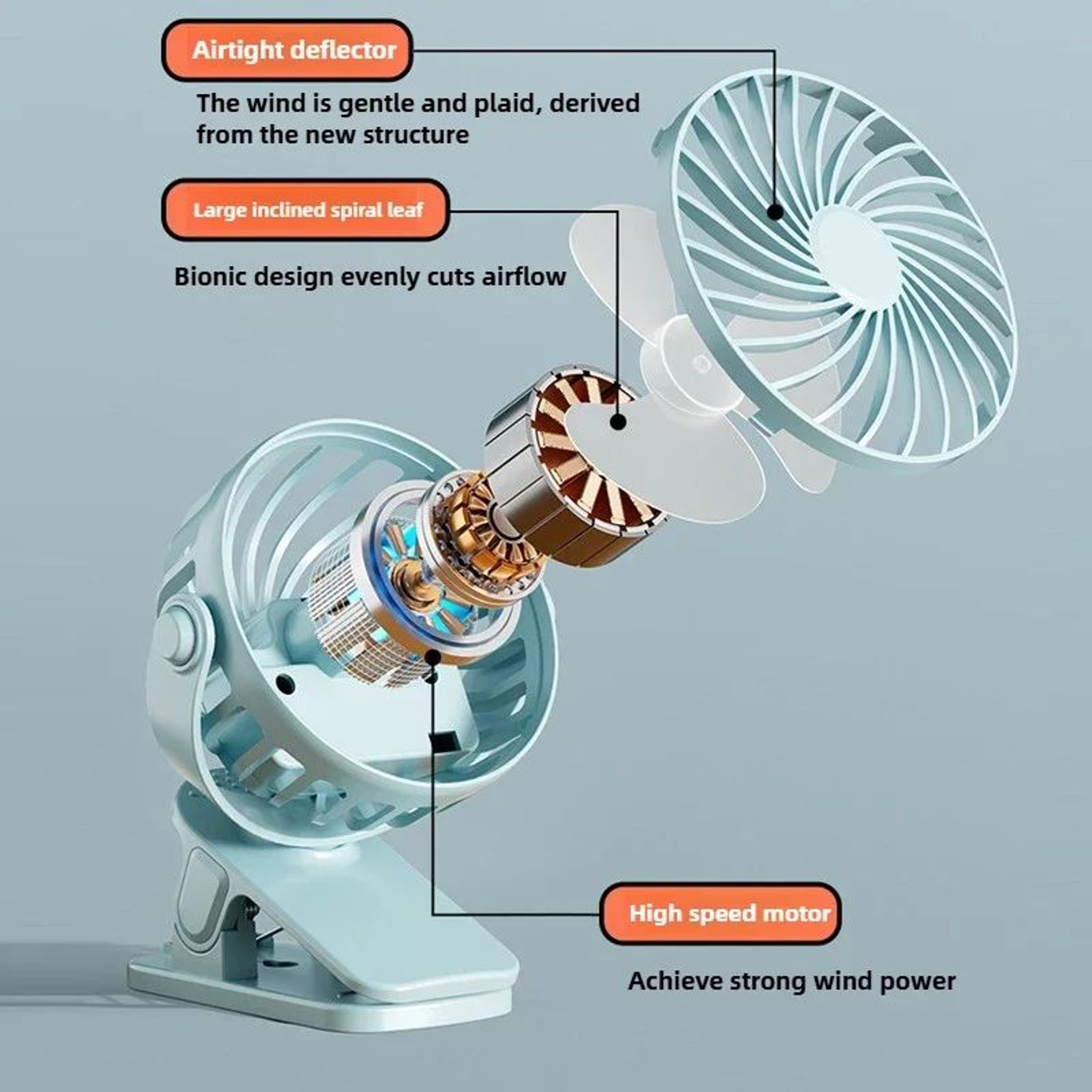 Portable Baby Stroller Fan  Rechargeable Clip Fan For Cart High Chair  Summer Cooling 1