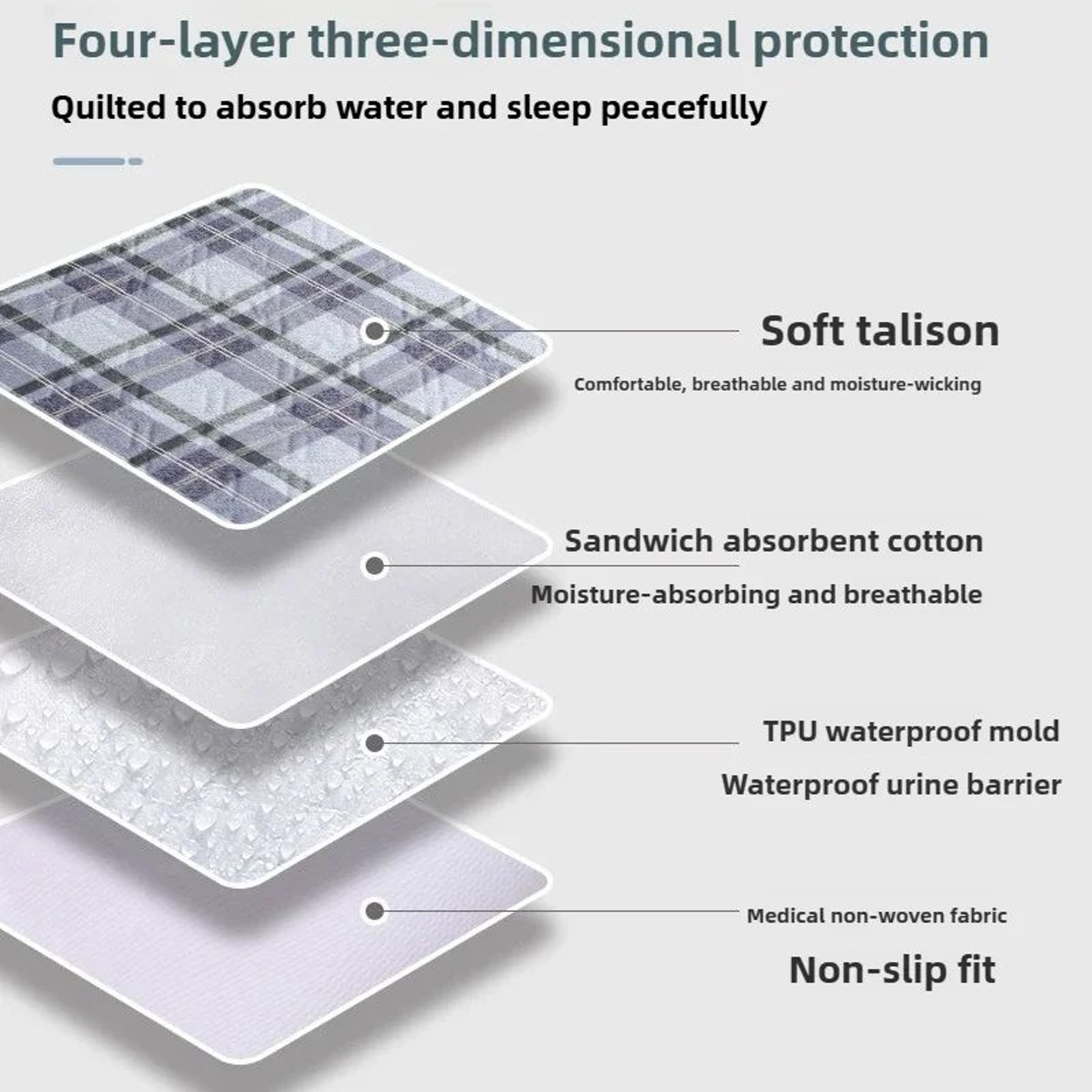 Waterproof Baby Mattress Protector Pad  197276 Inches Washable Urine Mat For Toddlers With Cute Car 2