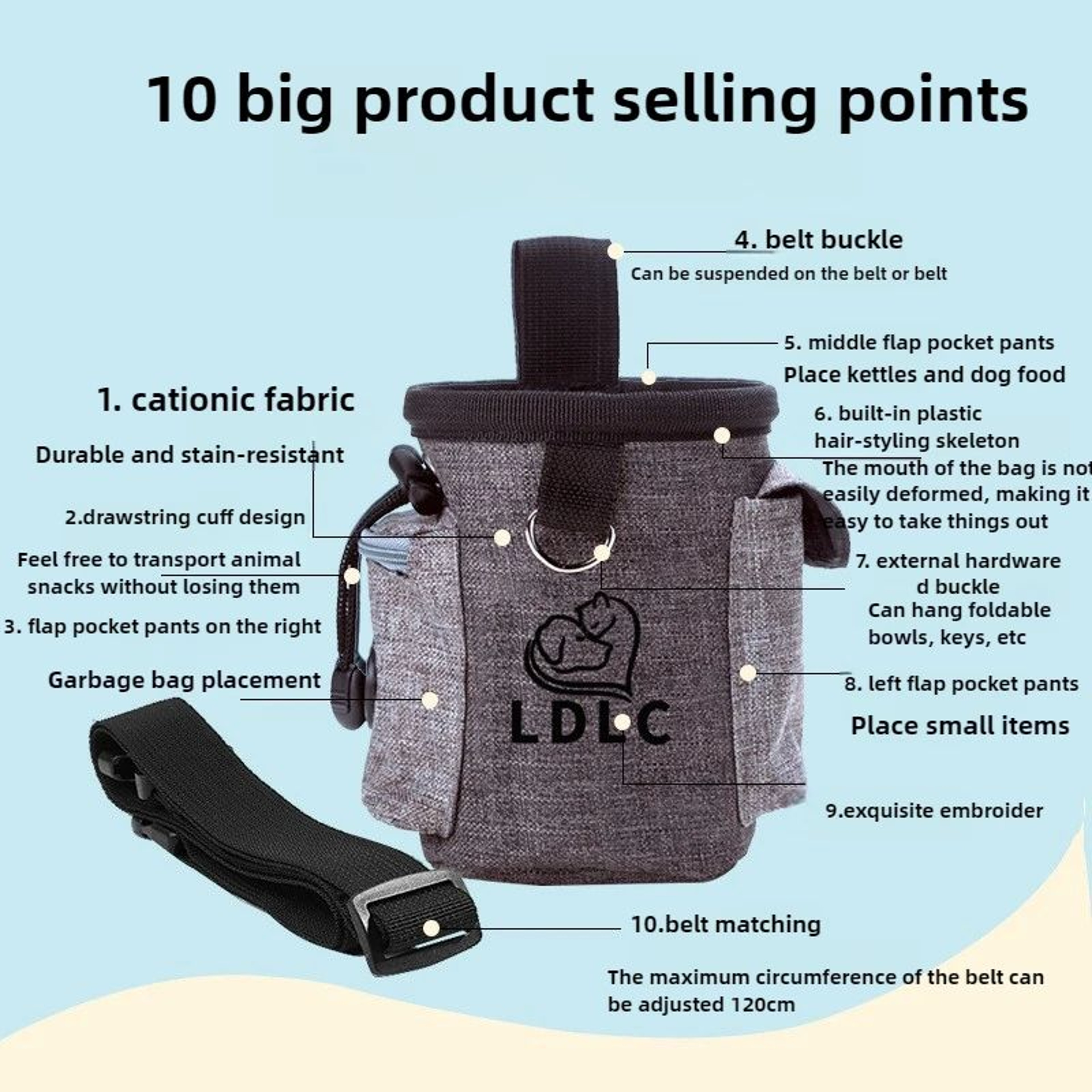 Portable Dog Treat Pouch Waist Bag  HandsFree Puppy Training Snack Holder For Outdoor Walks  Reward 1