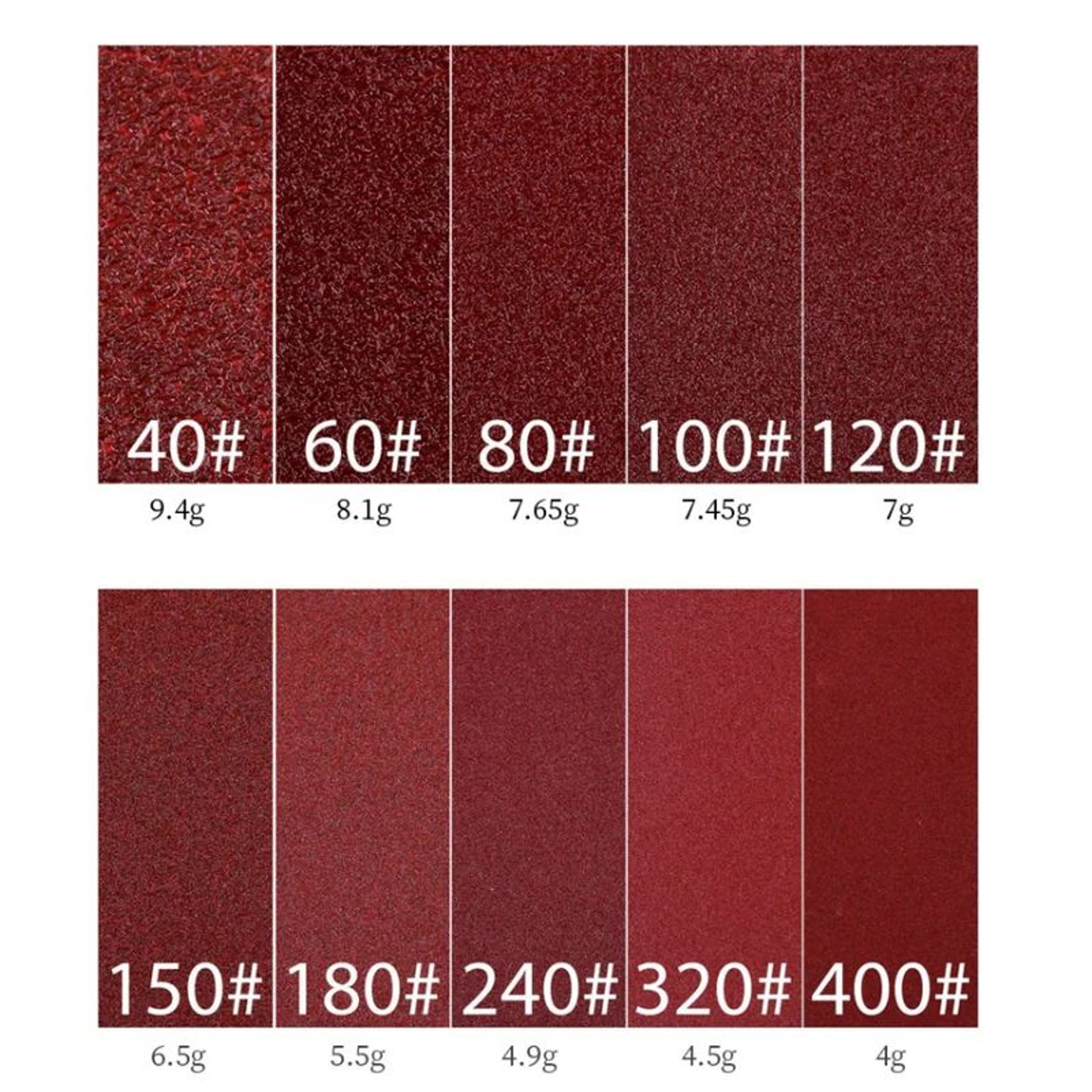 Triangular Detail Sanding Paper Set 102040 Pcs  402000 Grit Mouse Sander Pads With 11 Holes MultiGr 5