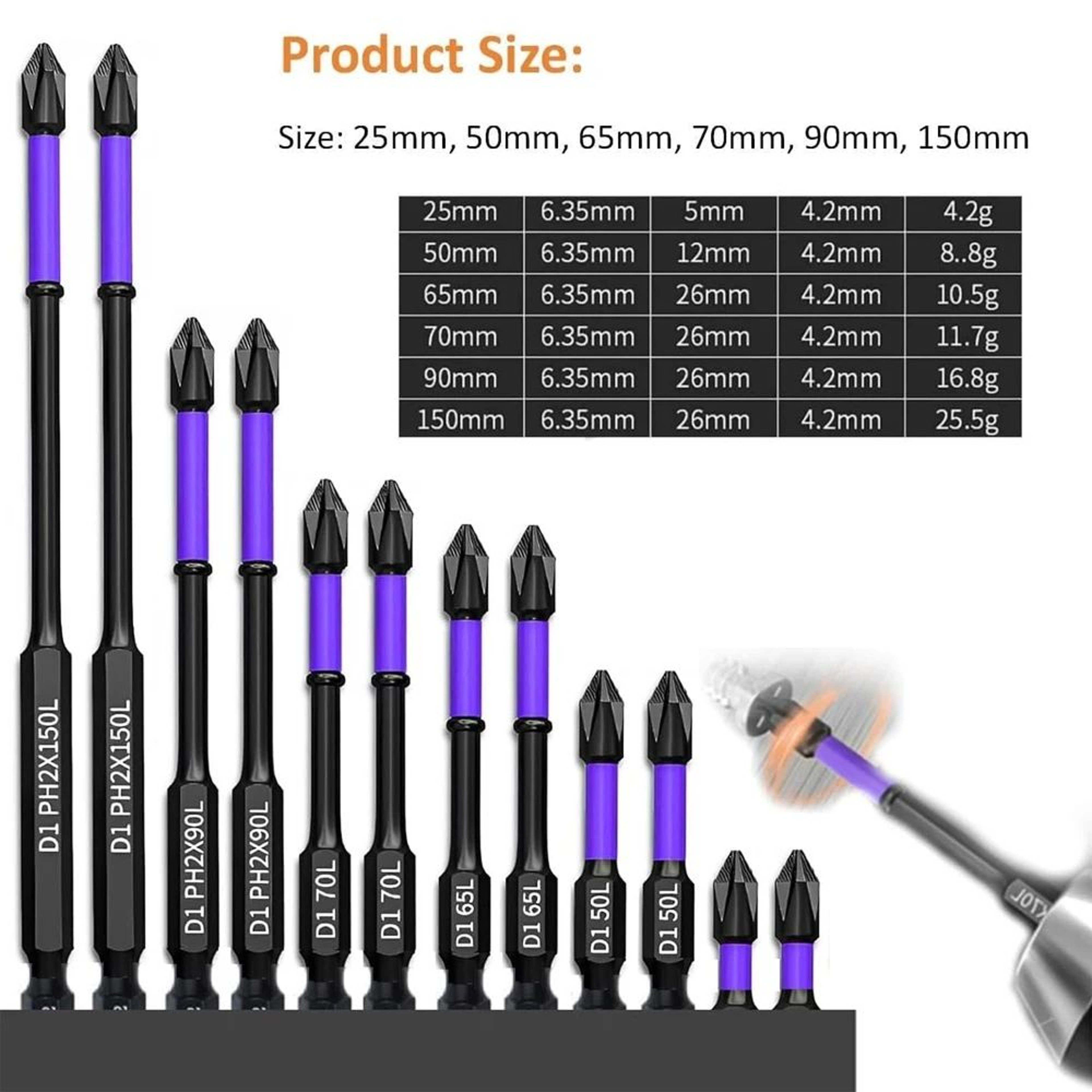 612 Pcs Magnetic Phillips Impact Screwdriver Bits  NonSlip Shockproof Alloy Steel Hex Shank Bits Fo 5