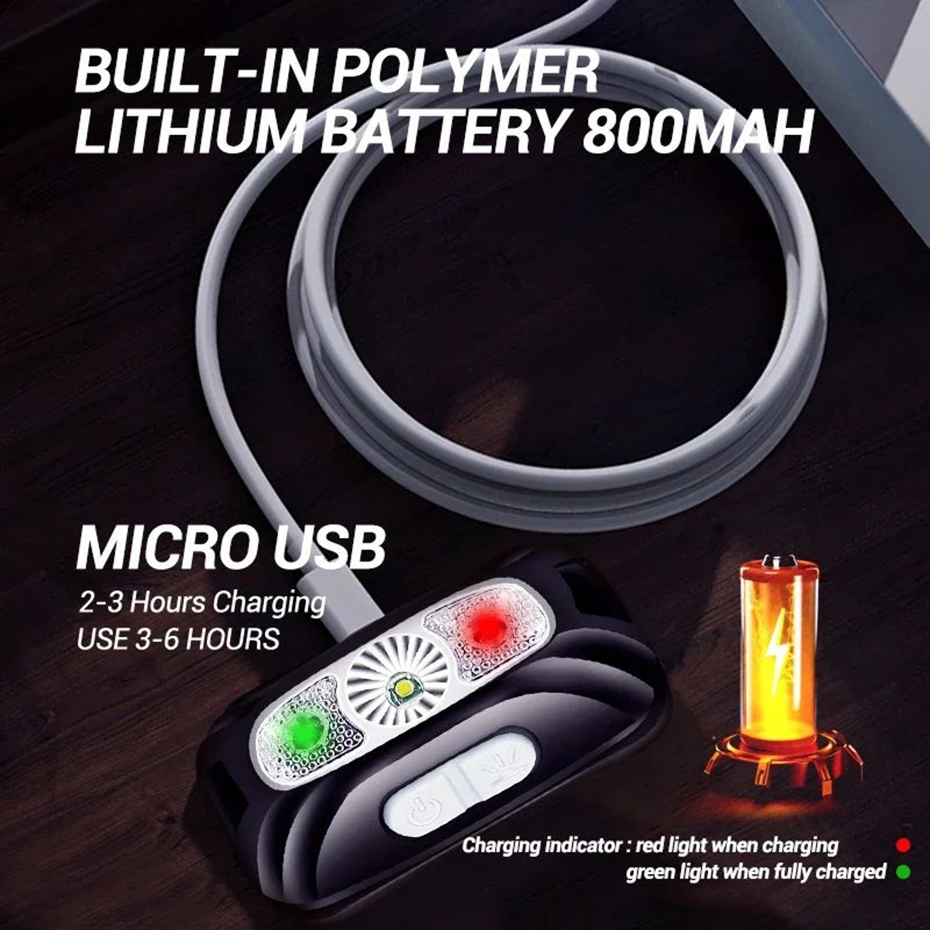 Mini USB Rechargeable Sensor COB LED Headlamp  Powerful HandsFree Headlight For Fishing Camping Hik 3