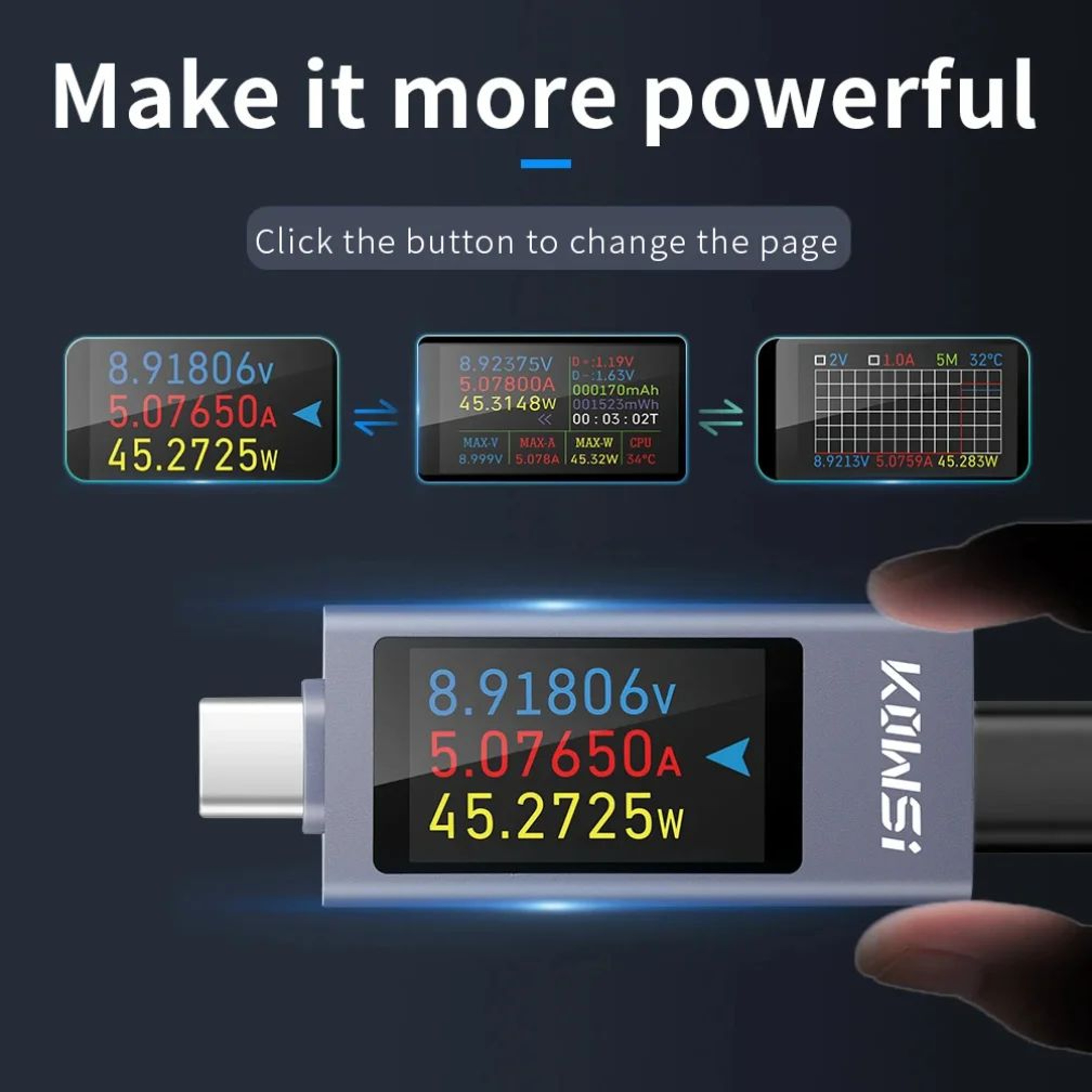 TypeC Digital Power Meter With Color Screen  USB Voltage Current Tester Fast Charging Monitor DC 43 0