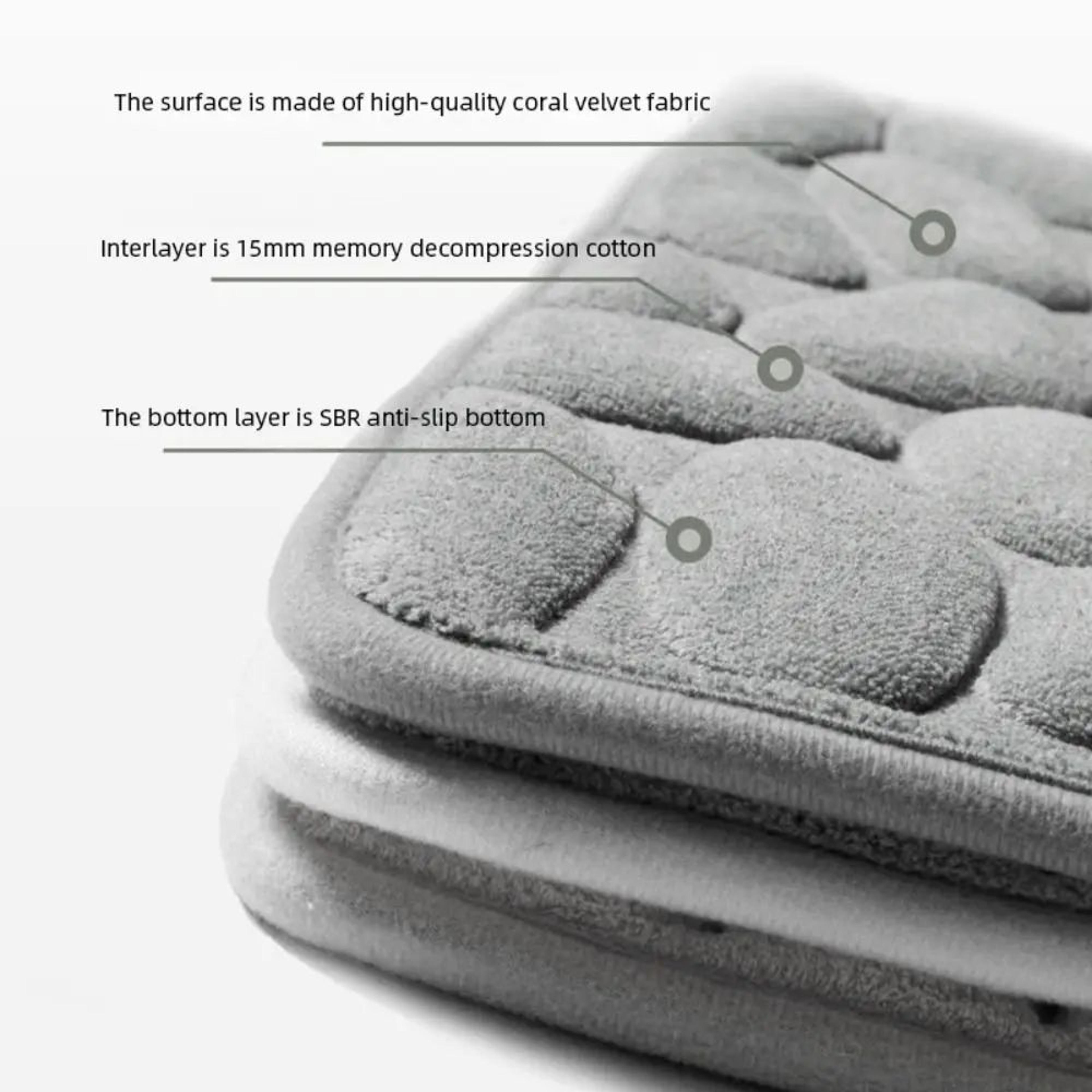 NonSlip Cobblestone Bath Mat  Thick Soft Absorbent Bathroom Rug For Shower  Tub  QuickDry Floor Mat 2