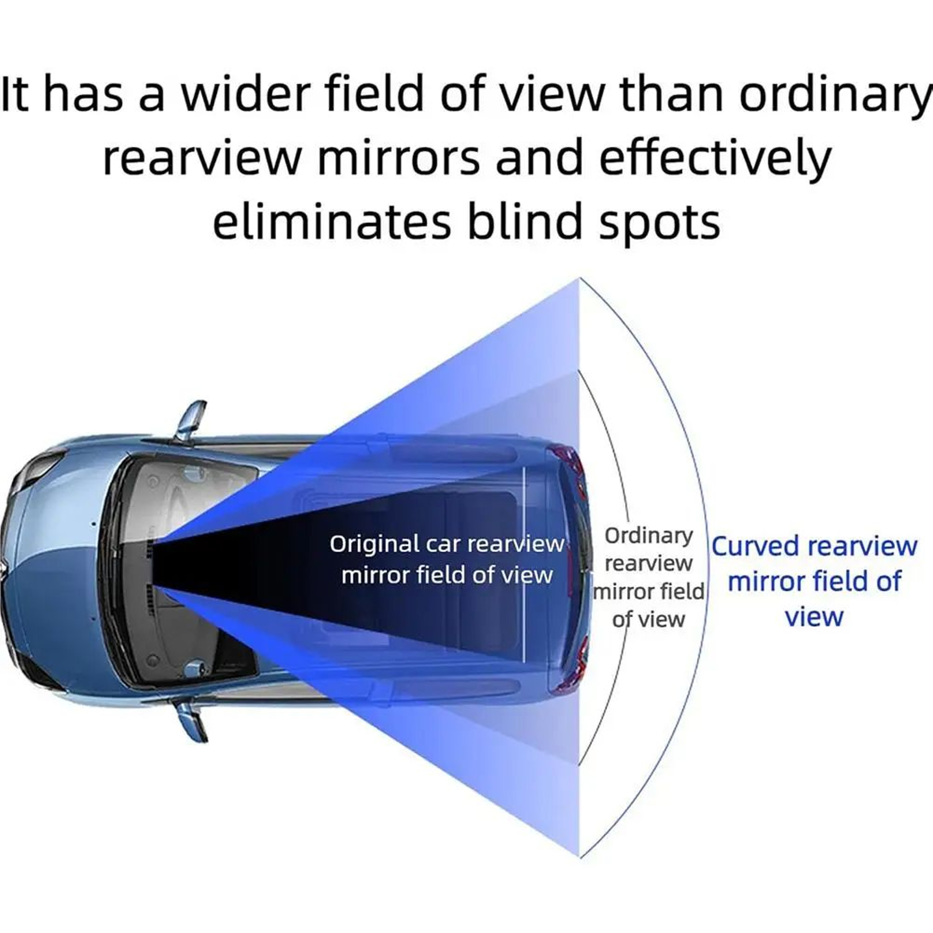 Universal ClipOn Wide Angle Rearview Mirror For Car SUV  Truck  Blind Spot Safety Mirror Driving Vi 4