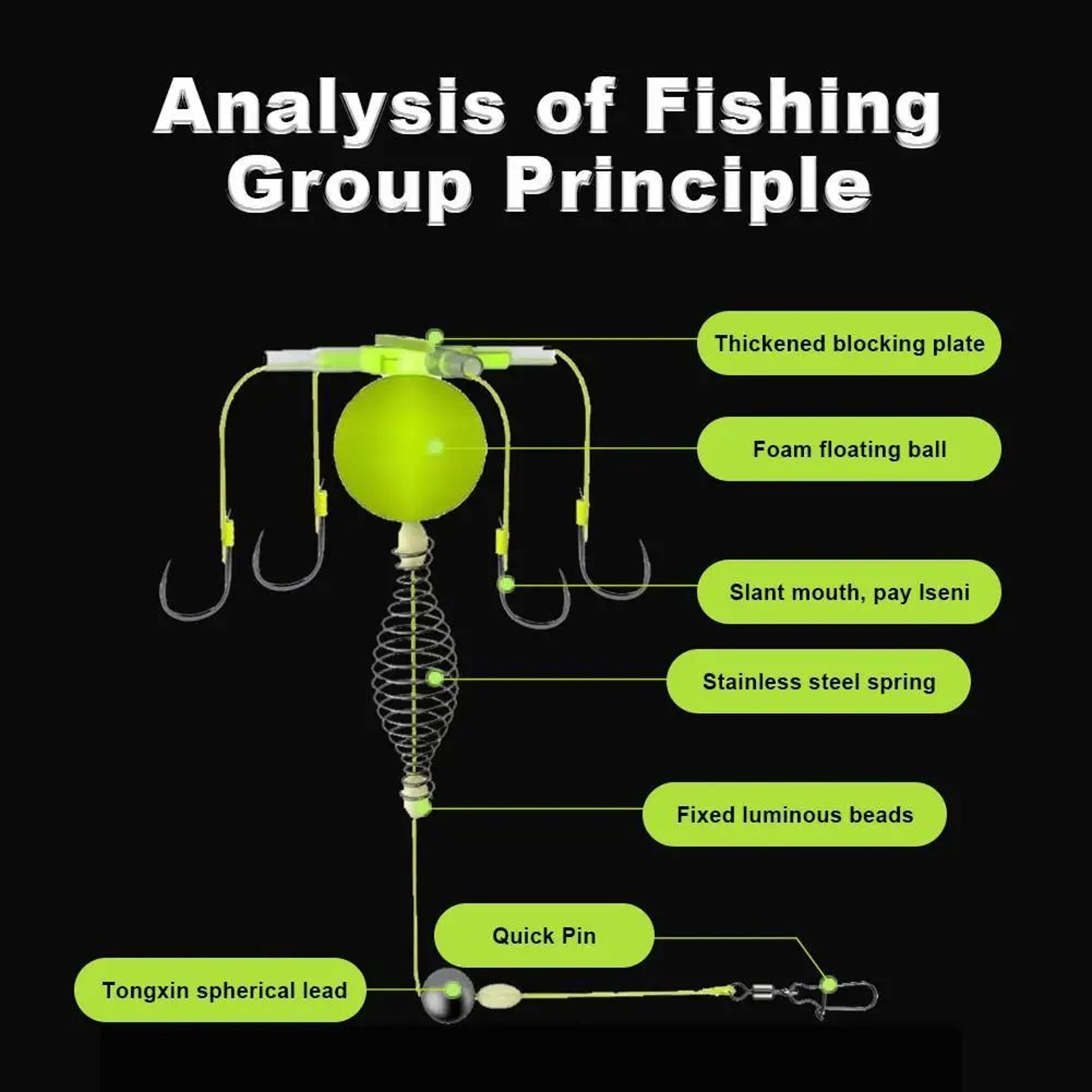 AntiTangle Spring Fishing Feeder Hook  Carbon Steel Bait Cage With Float AntiBottom Design For Carp 0