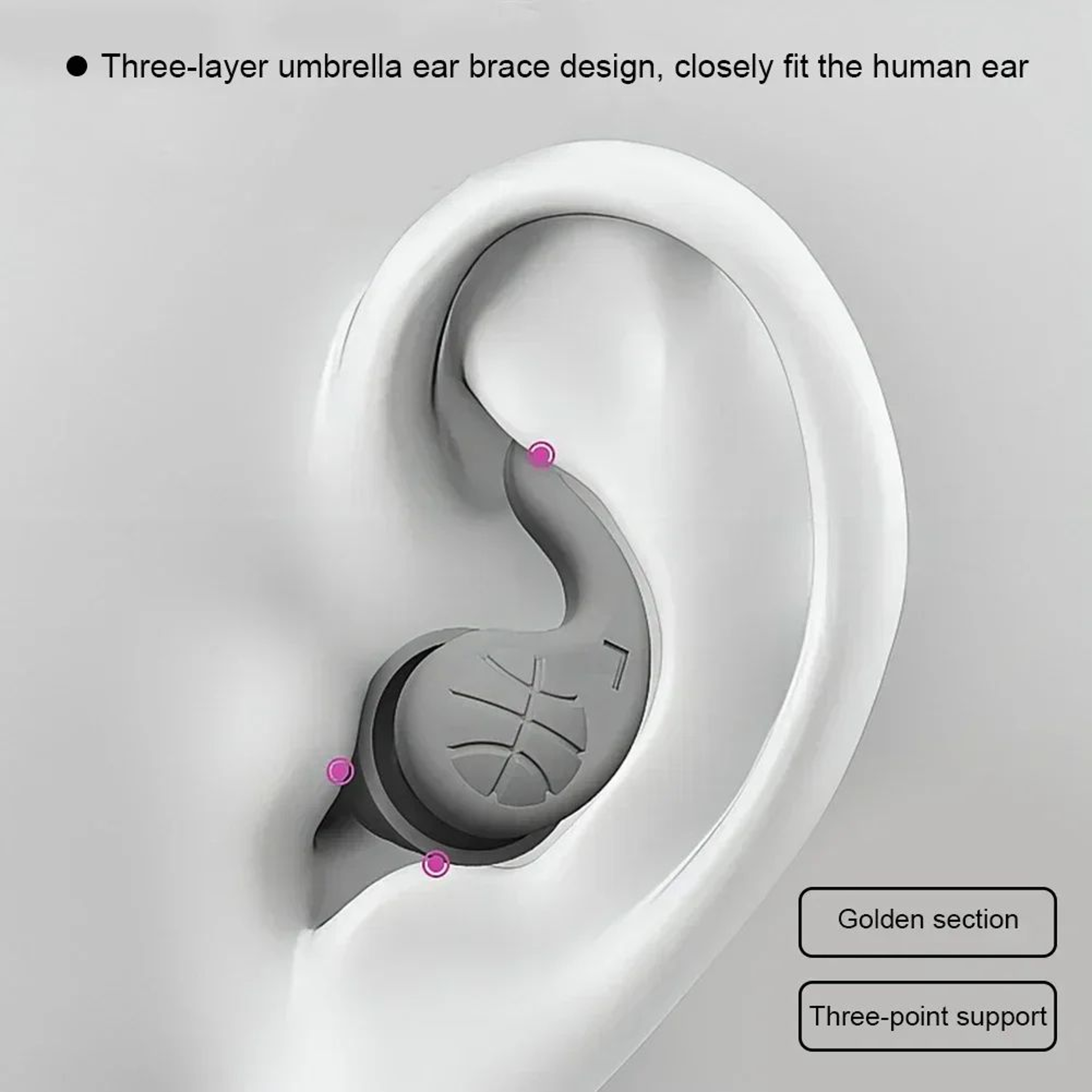 3Layer Reusable Silicone Sleep Earplugs For Noise Reduction  Snoring  Soft Waterproof For Travel  S 7