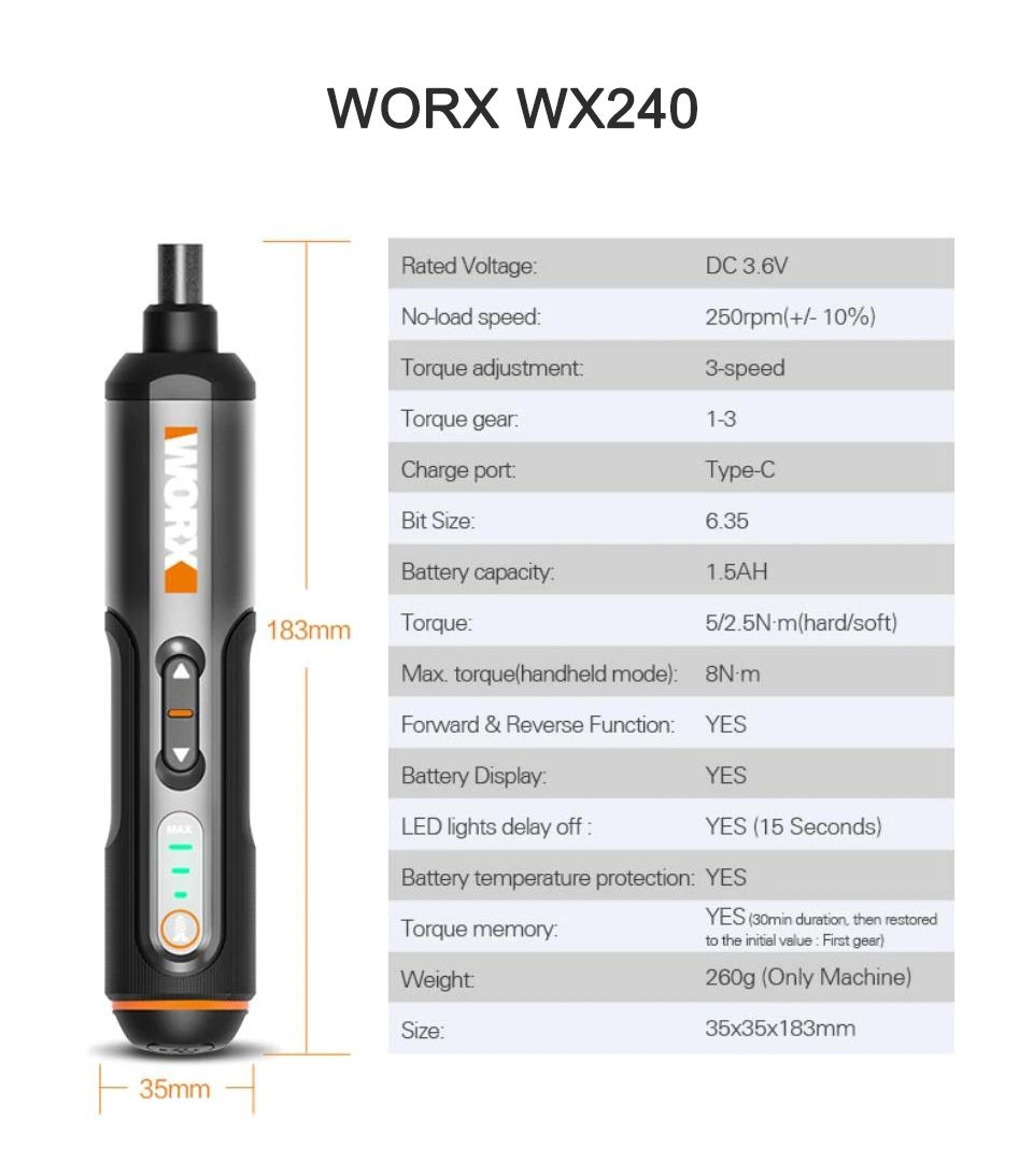 Worx 4V Cordless Mini Electric Screwdriver Set  USB Rechargeable Precision Driver W 30 Bits For Hom