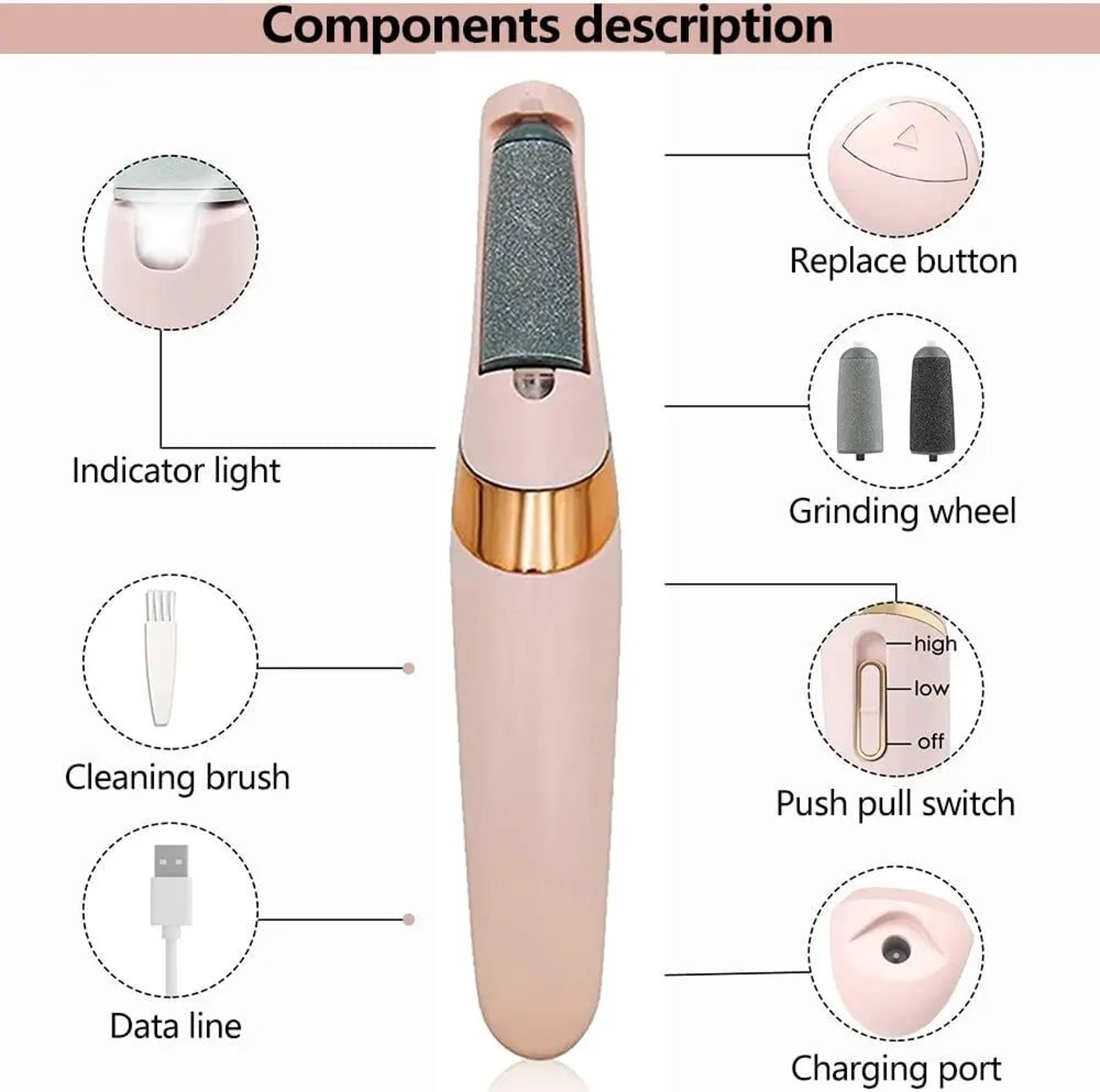 Rechargeable Electric Foot File Callus Remover Pink  Portable Pedicure Foot Grinder 85Min Runtime 1 8