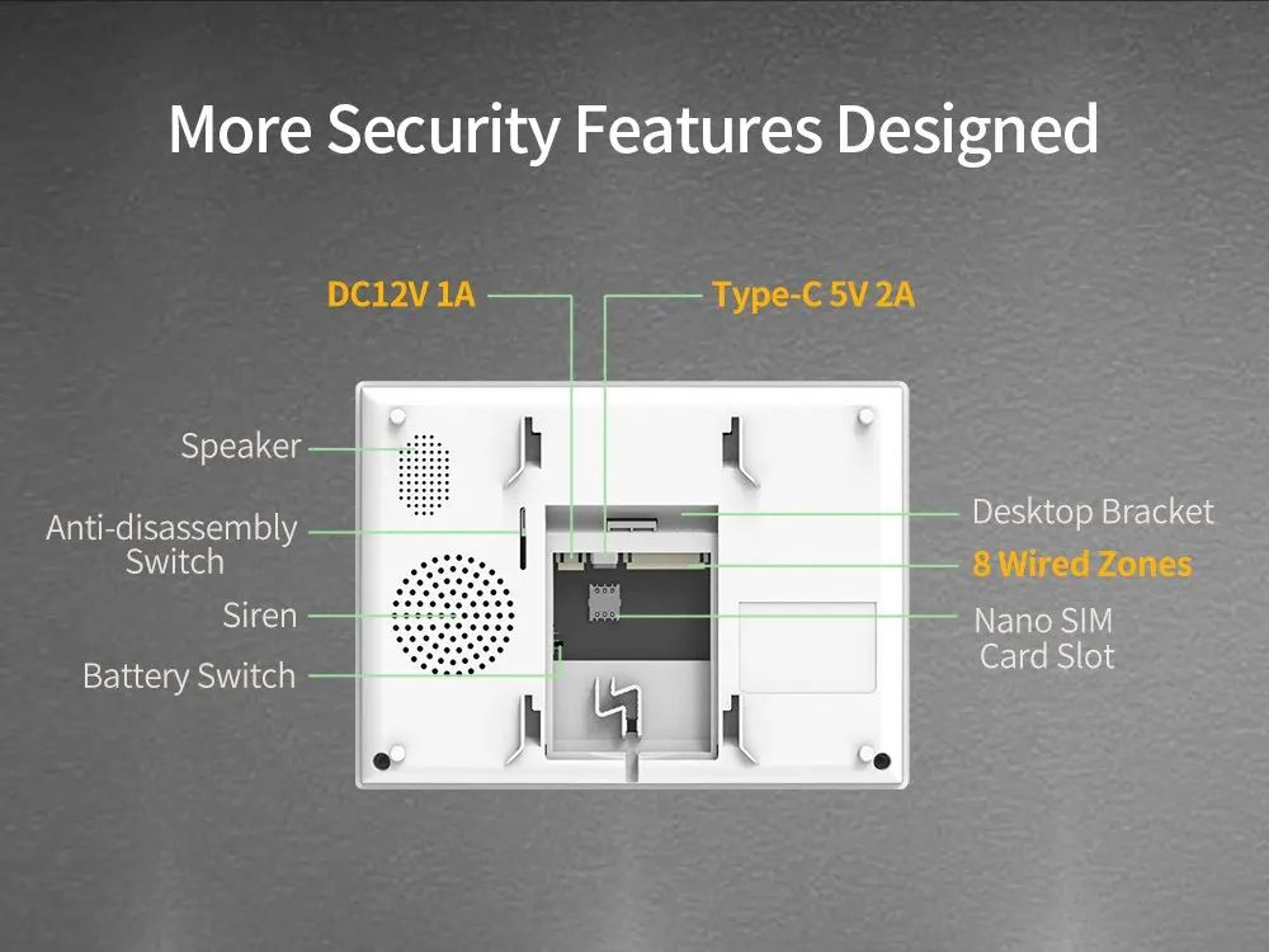 Staniot 7 Inches Smart Home Alarm System  WiFi  4G Tuya Security Kit With 120dB Siren 5000mAh Batte 13