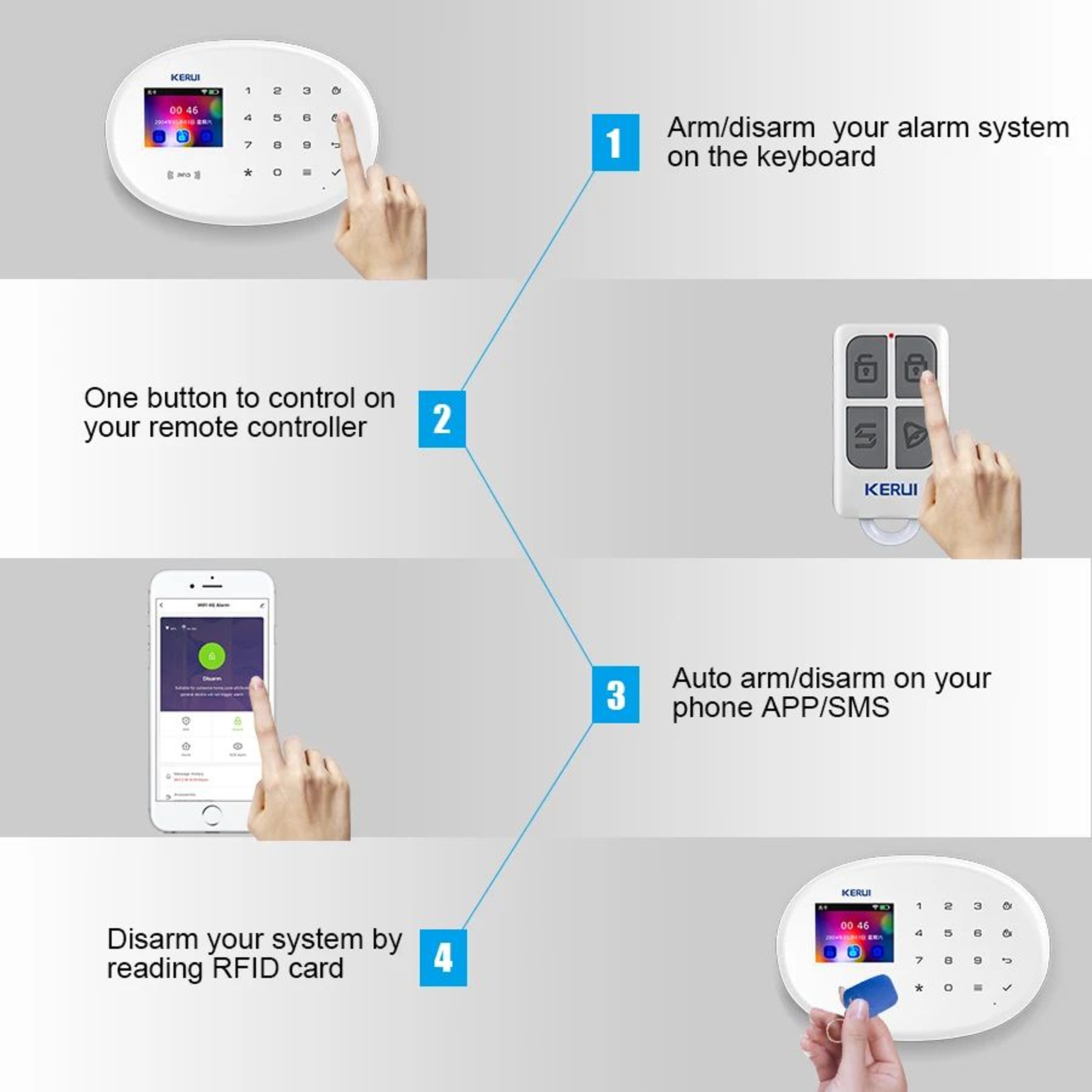 KERUI Tuya Smart WiFi GSM Home Alarm System 433MHz With Motion Detector  Door Sensor Alexa Compatib 3