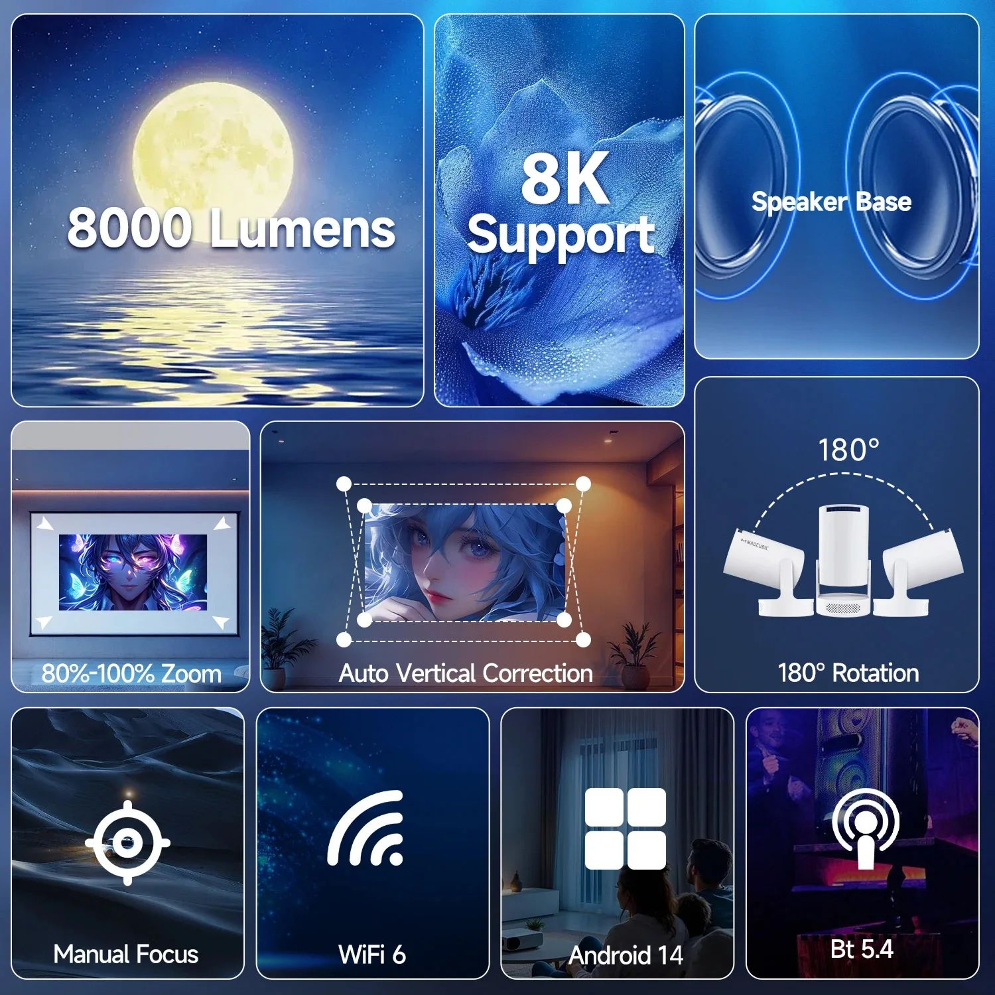 Magcubic HY300 Pro Android 14 Smart Projector 290 ANSI Dual WiFi 6 BT 54 1080P Support Home  Outdoo 4