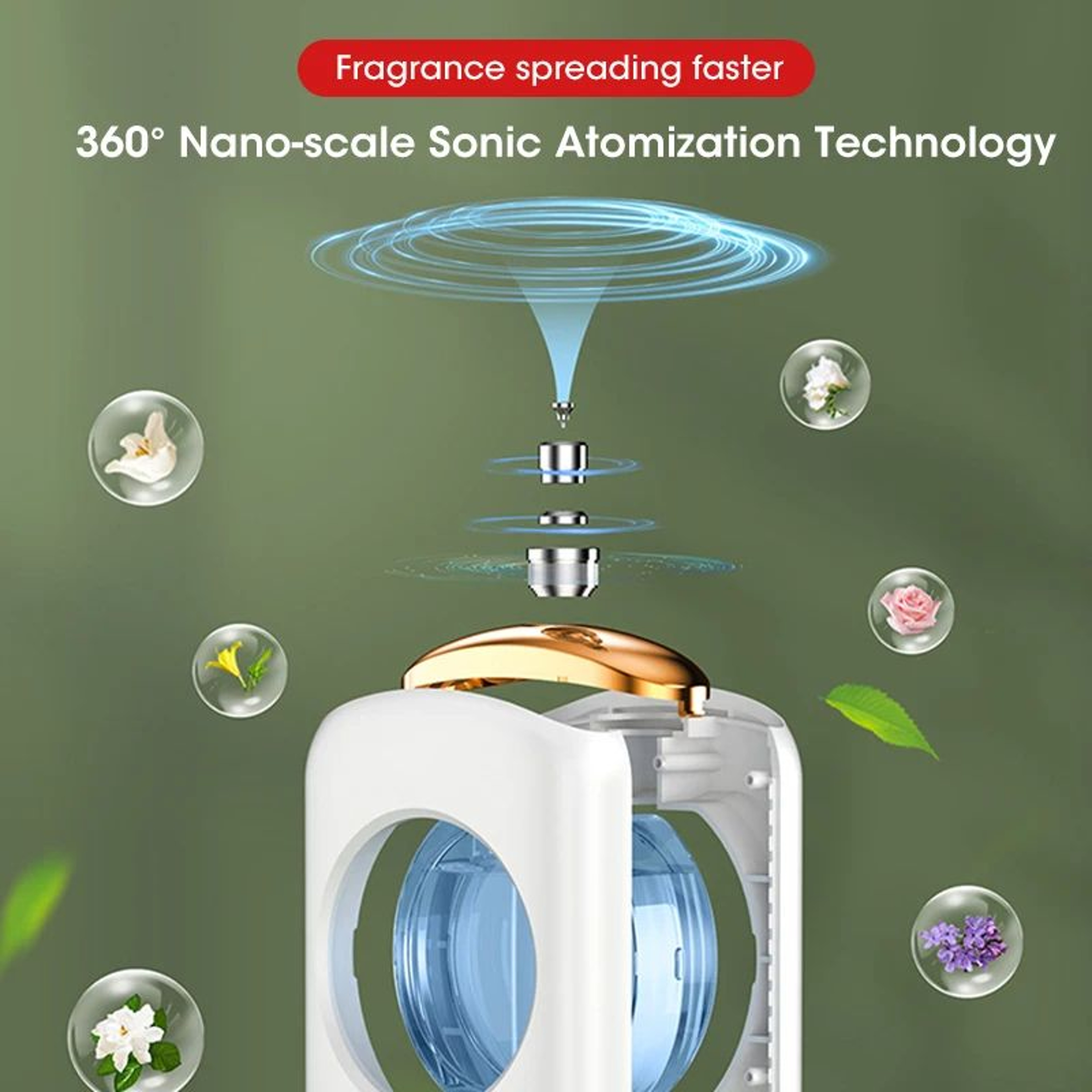 Desktop Aromatherapy Machine Air Purifying Diffuser  Deodorizing Perfume Diffuser With Hilton Laven 4