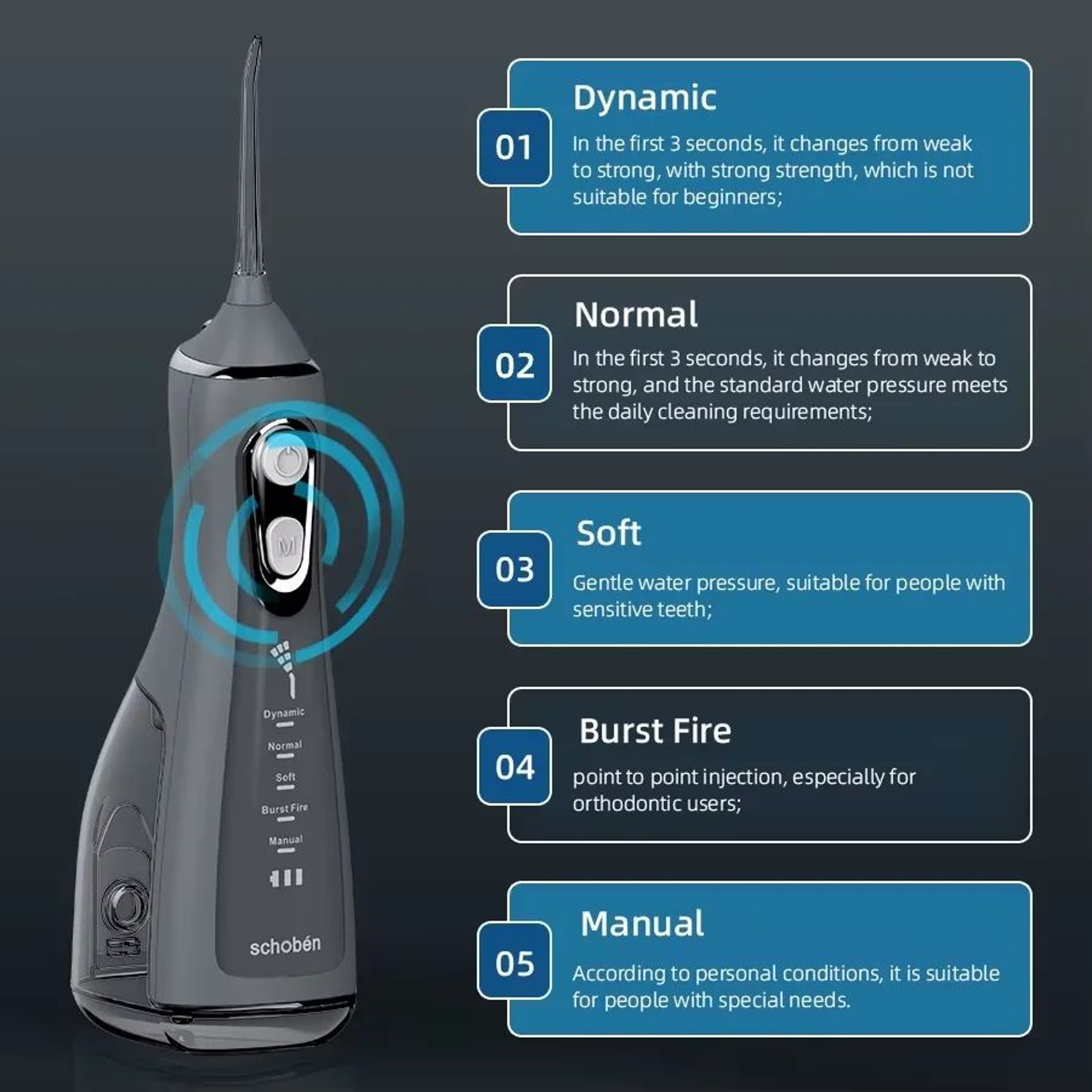 Portable Intelligent Water Flosser Electric Oral Irrigator  5Speed Adjustable Waterproof Teeth Clea 4