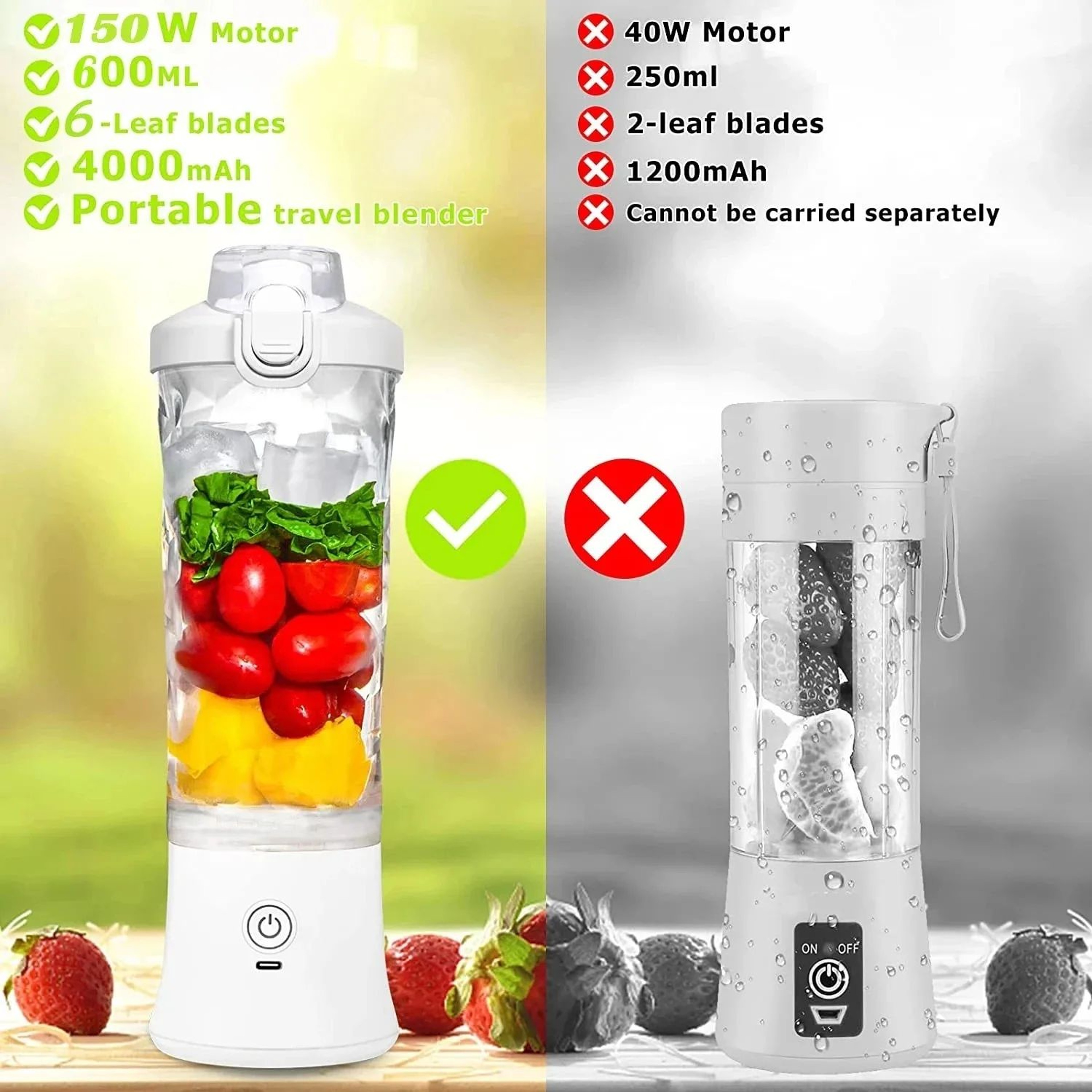Portable Electric Fruit Juicer Blender USB Rechargeable  203 Fl Oz MultiFunctional Smoothie Mixer W 1