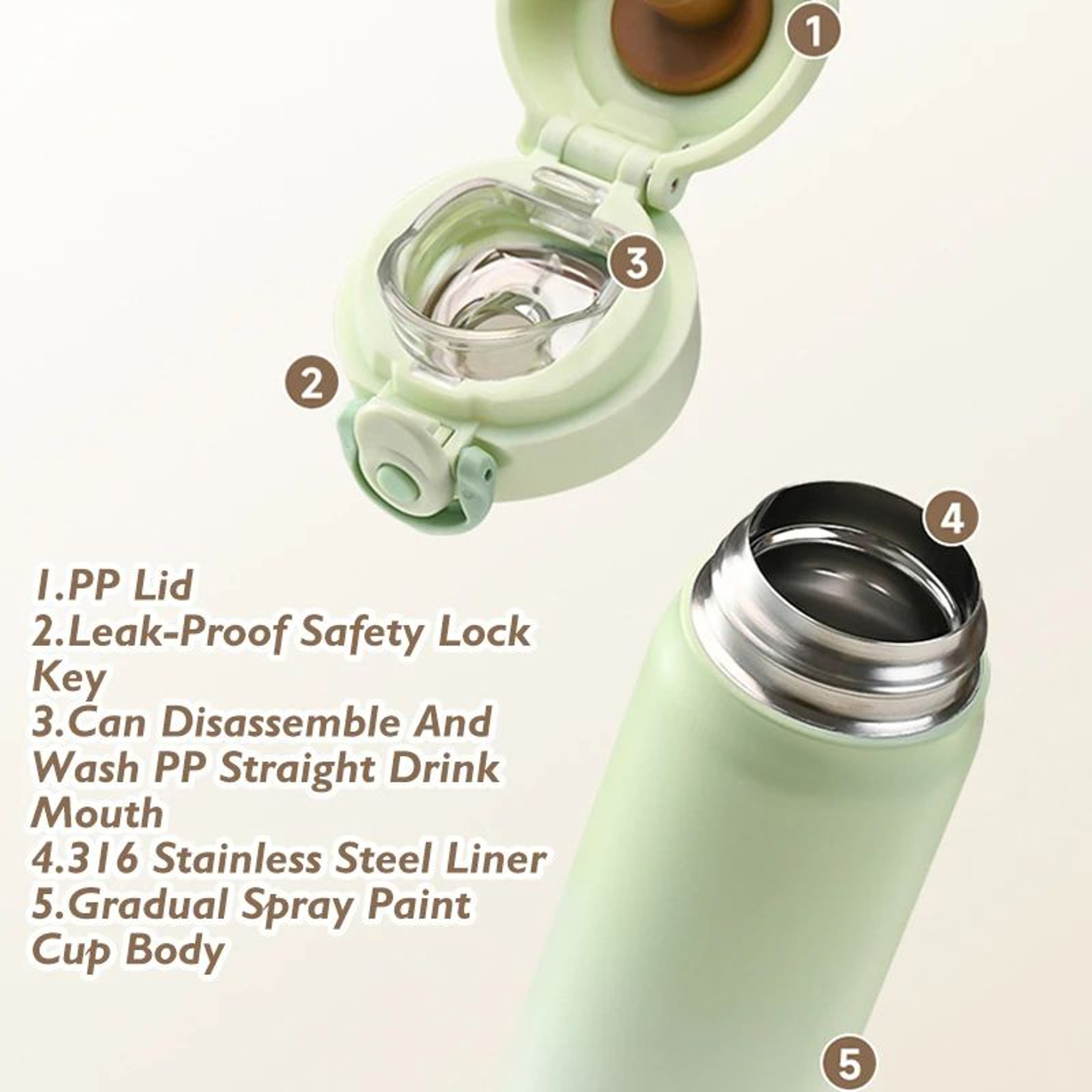 316 Stainless Steel Vacuum Insulated Thermos Bottle  Leakproof Portable Thermal Coffee  Water Tumbl 3