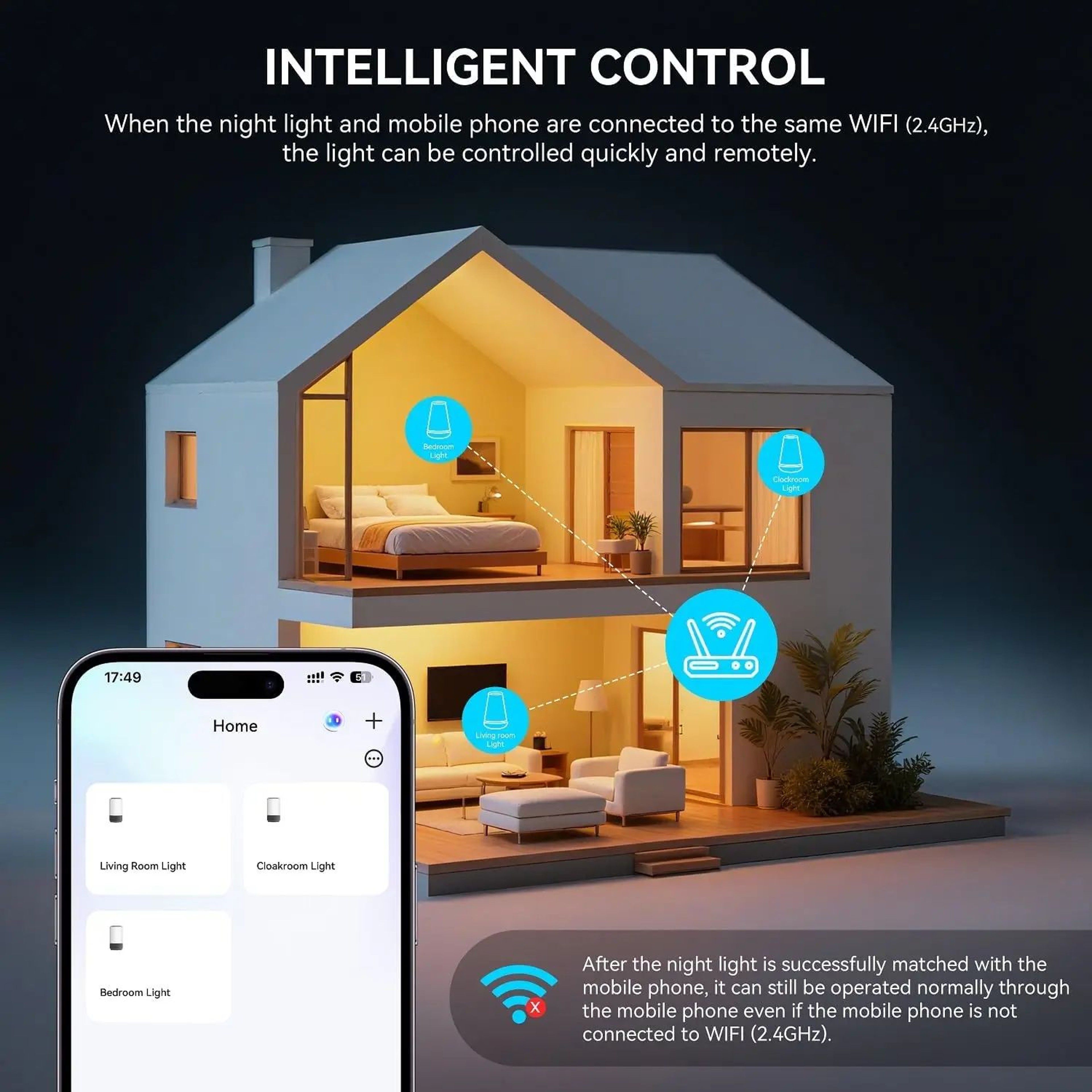 Tuya Smart WiFi RGB Bedside Lamp  App  Voice Control Ambient Night Light 5