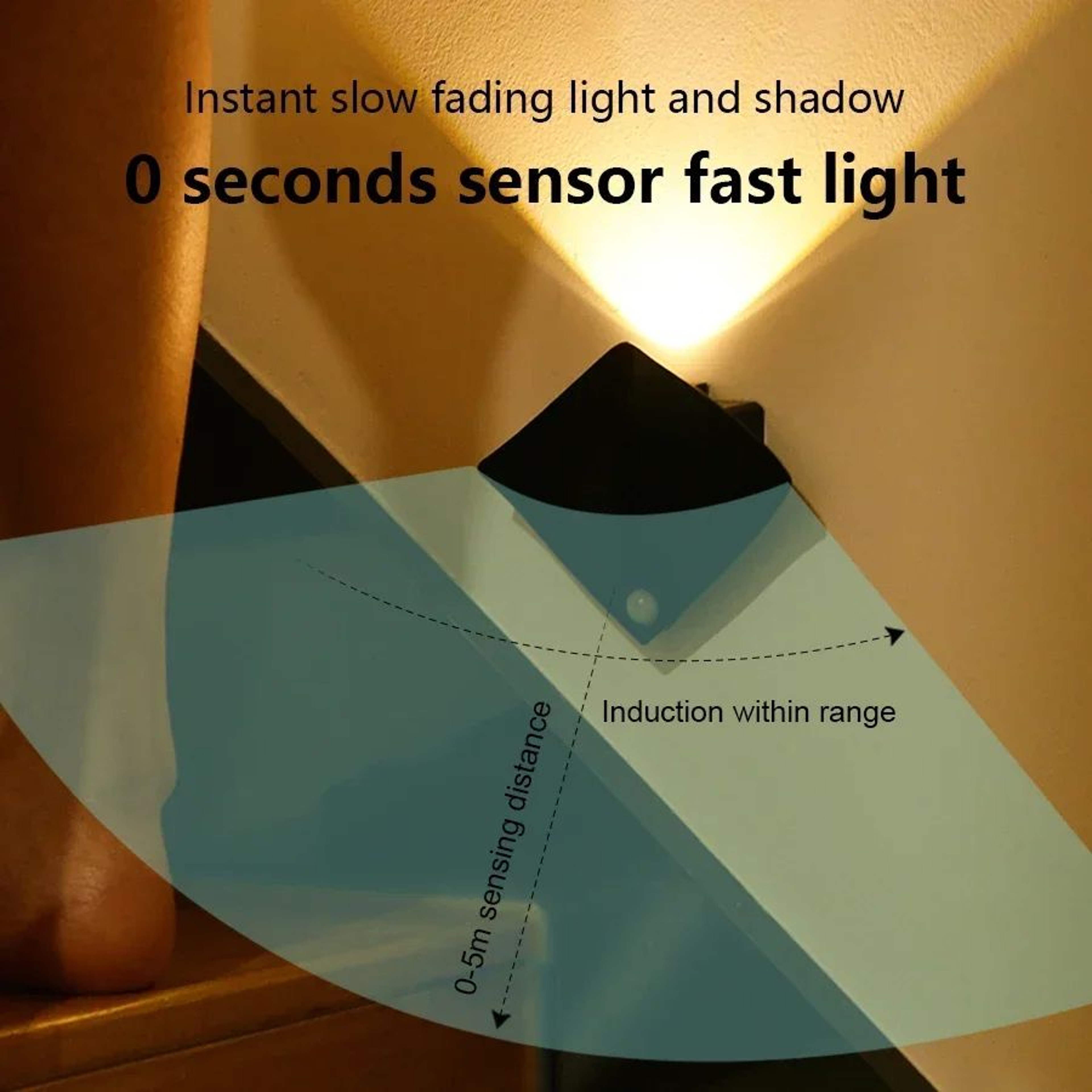 Rechargeable Motion Sensor LED Wall Sconce  Wireless Magnetic Night Light For Bedroom  Hallway 3