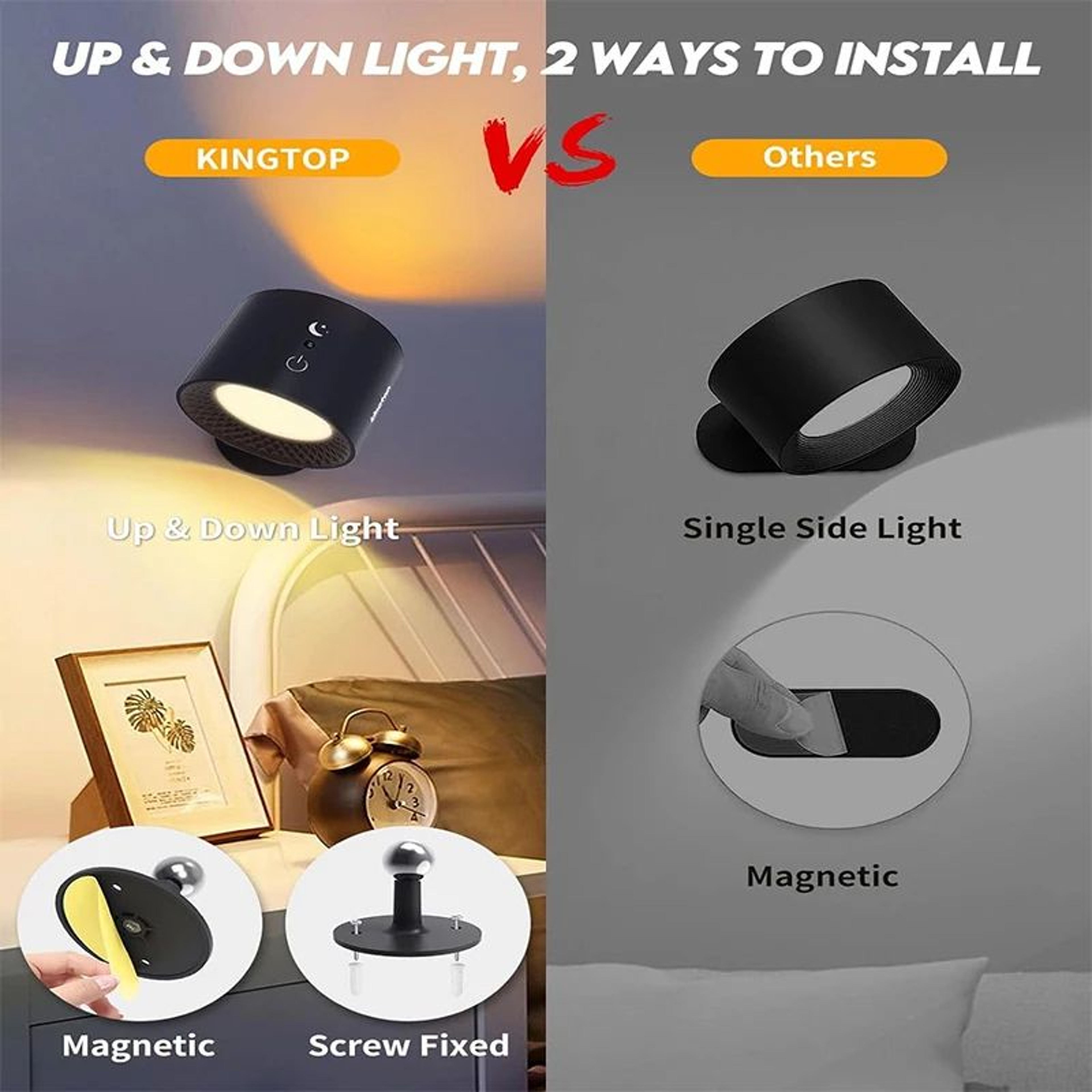Rechargeable Magnetic LED Wall Sconce  360 Rotating Touch  Remote Control Reading Light 5