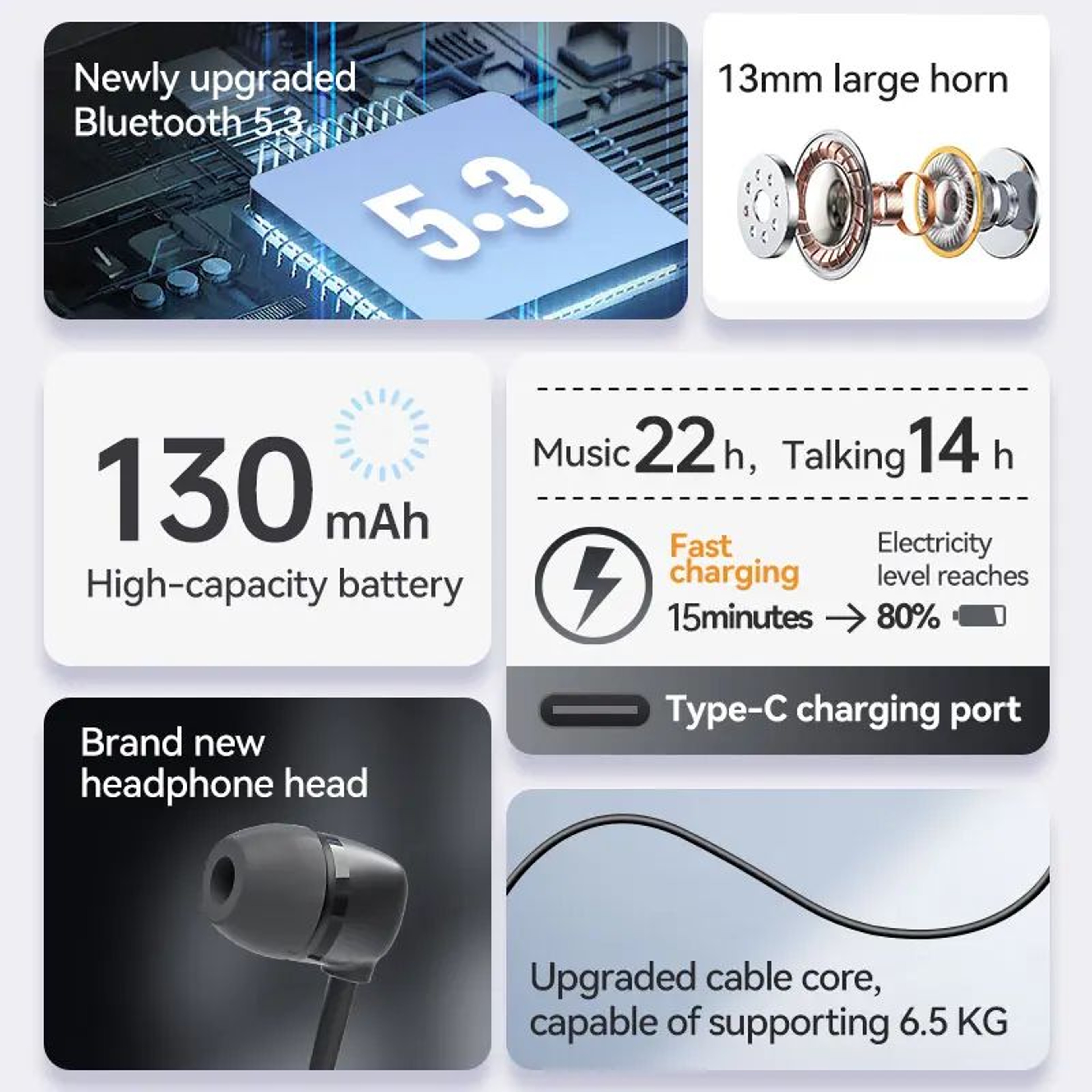FineBlue F920 Bluetooth 53 Retractable Wireless Earbud Headset  ClipOn Sports Earphone With Vibrati