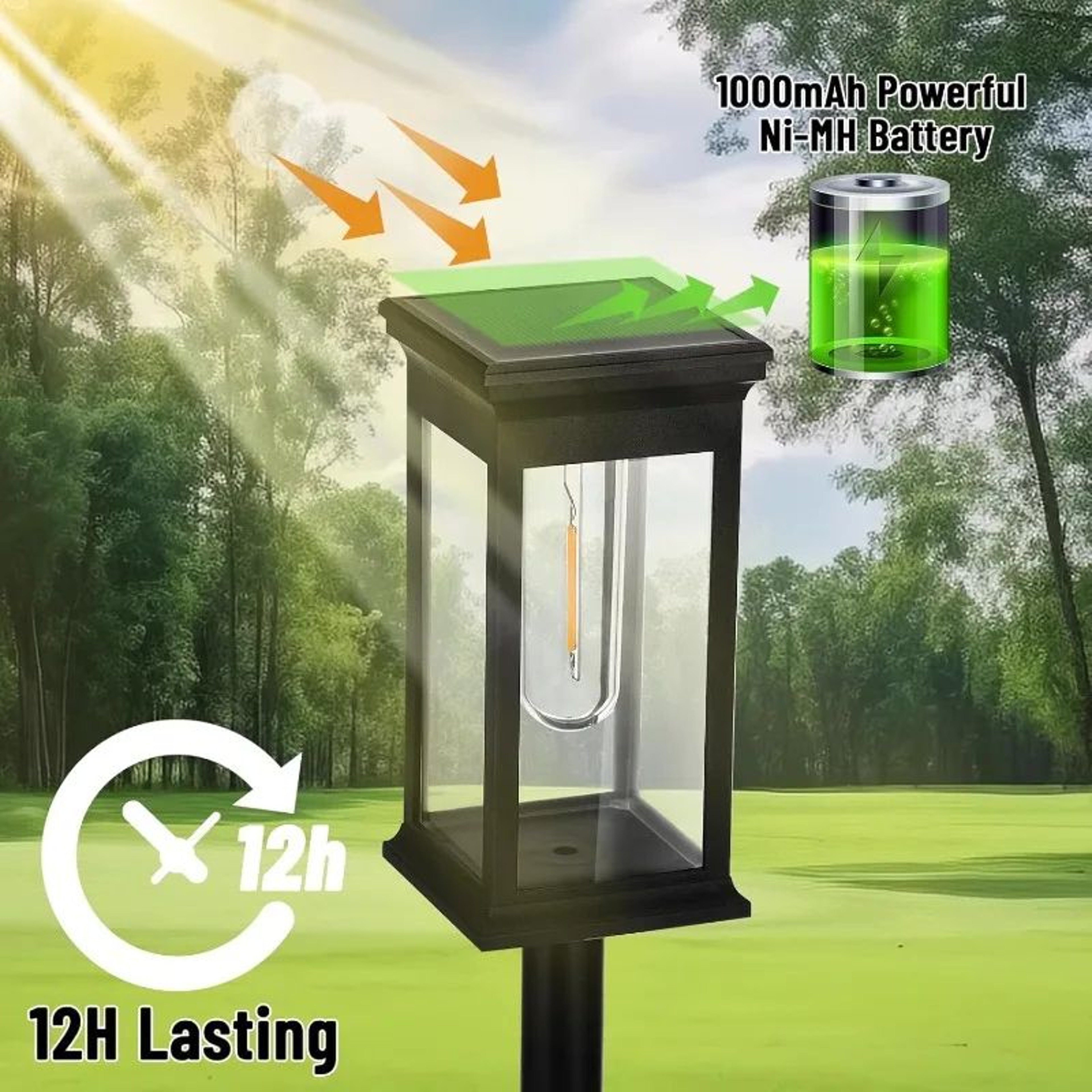 Solar Garden Pathway Lights Outdoor  IP65 Waterproof Automatic Landscape Lawn Lights 3