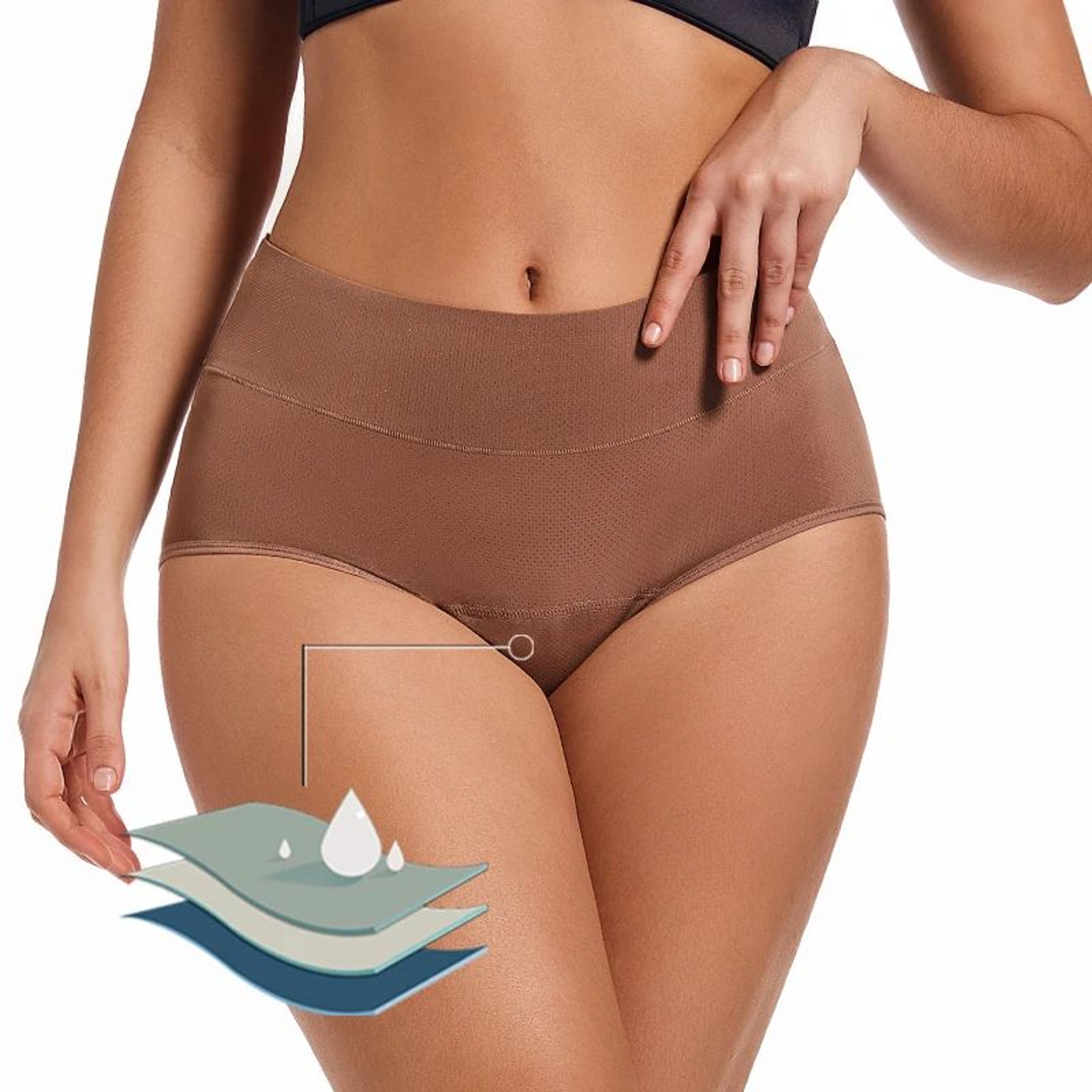 3Layer Waterproof Menstrual Panties  Womens Leakproof Period  Maternity Underwear 0