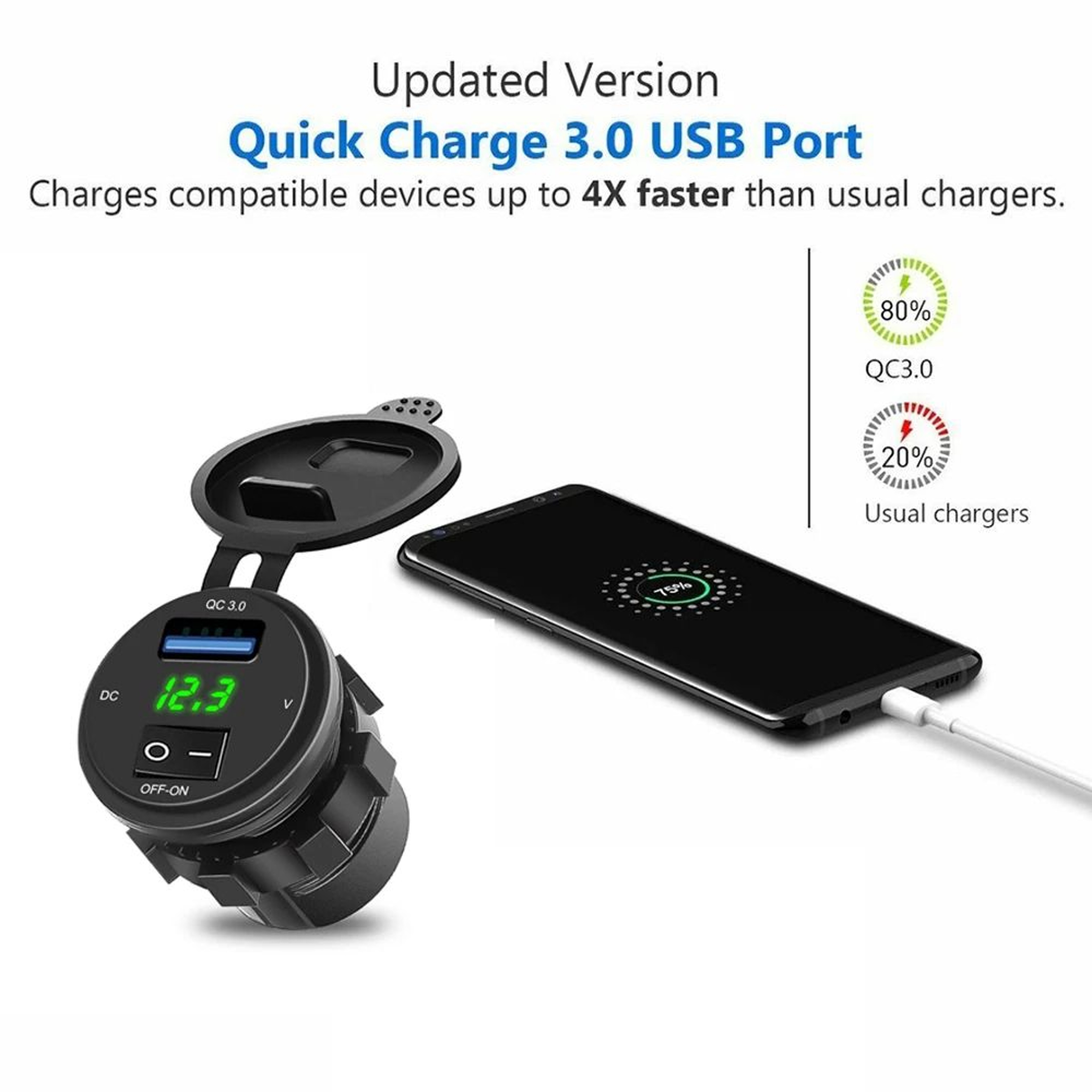 QC30 Dual USB Car Charger Socket With Voltmeter  Waterproof Fast Charging 12V 24V Power Outlet 4