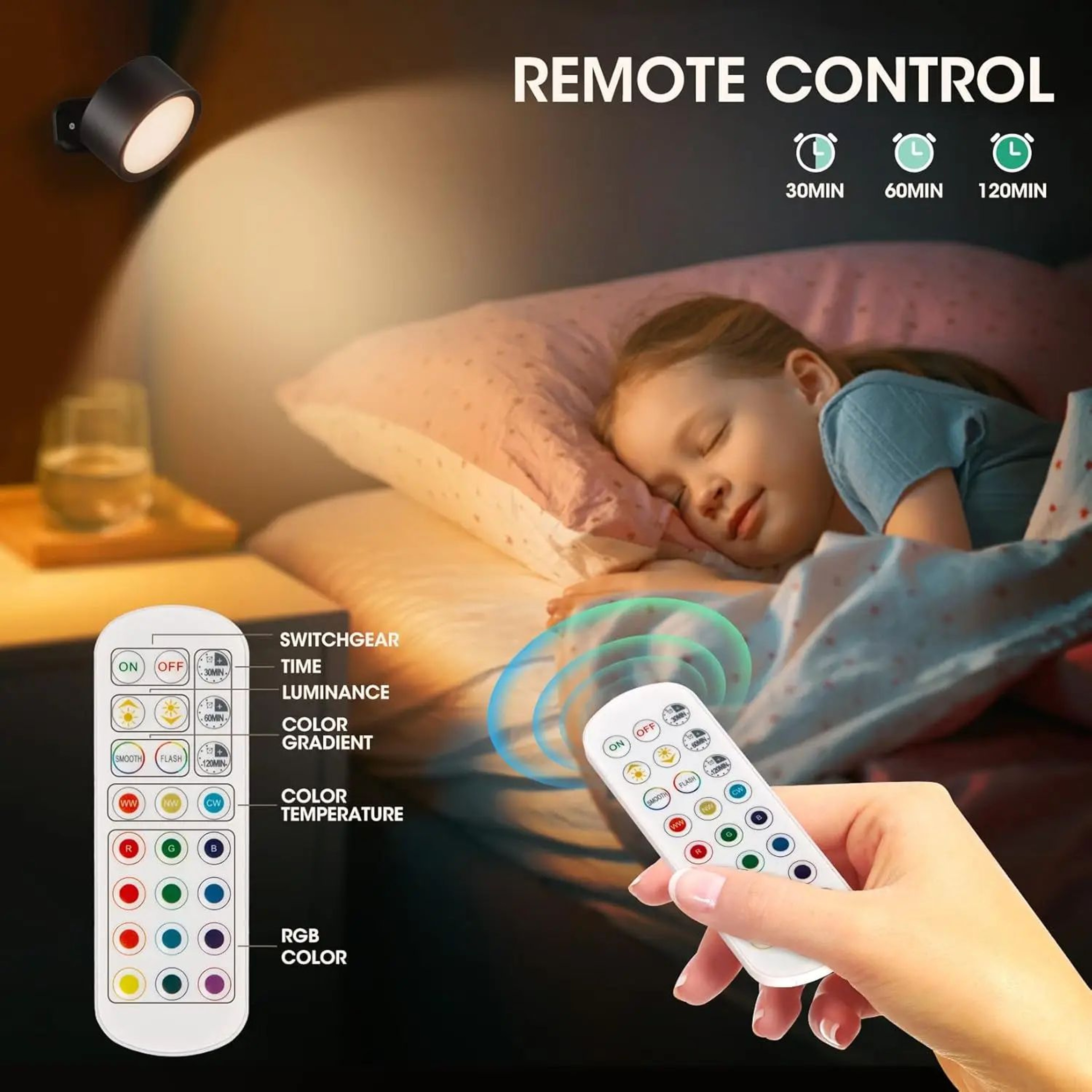 Rechargeable RGB LED Wall Lamp With Remote Touch Control  Magnetic 360 Rotation Night Light 1