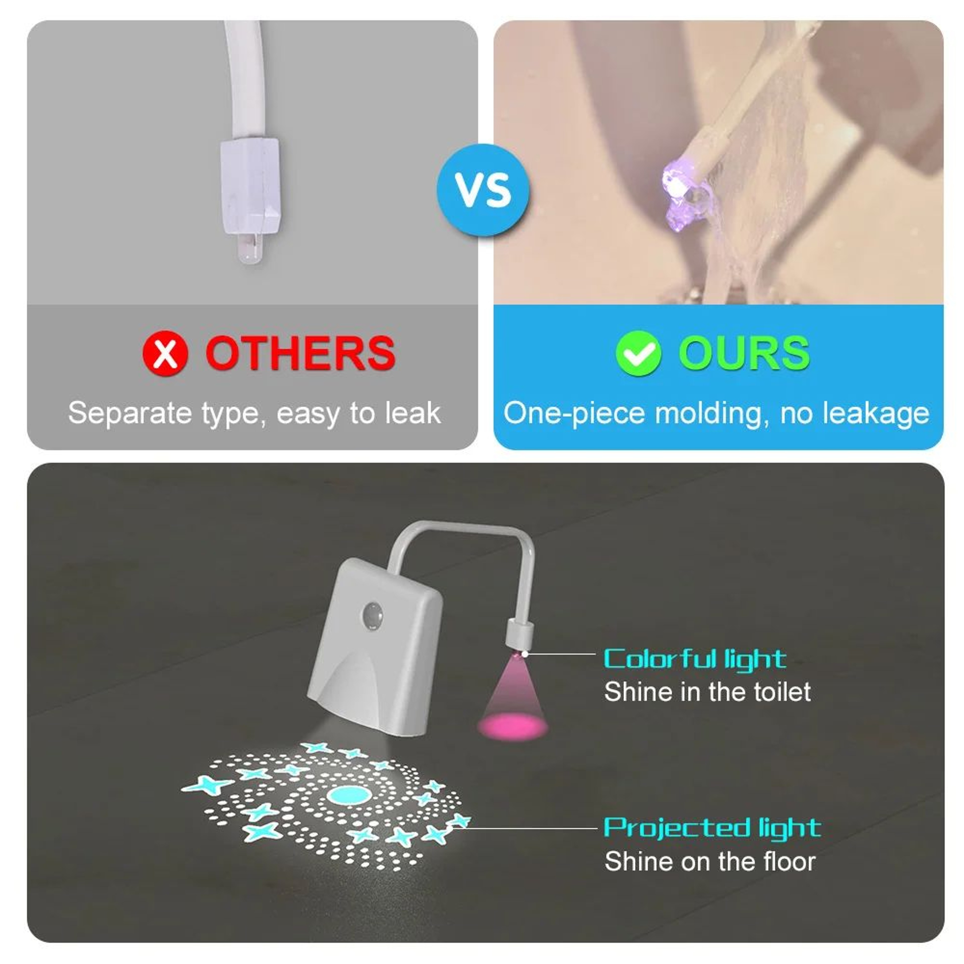 Rechargeable Motion Sensor Toilet Night Light  Waterproof RGB LED Bathroom Bowl Light With Auto Ind 2