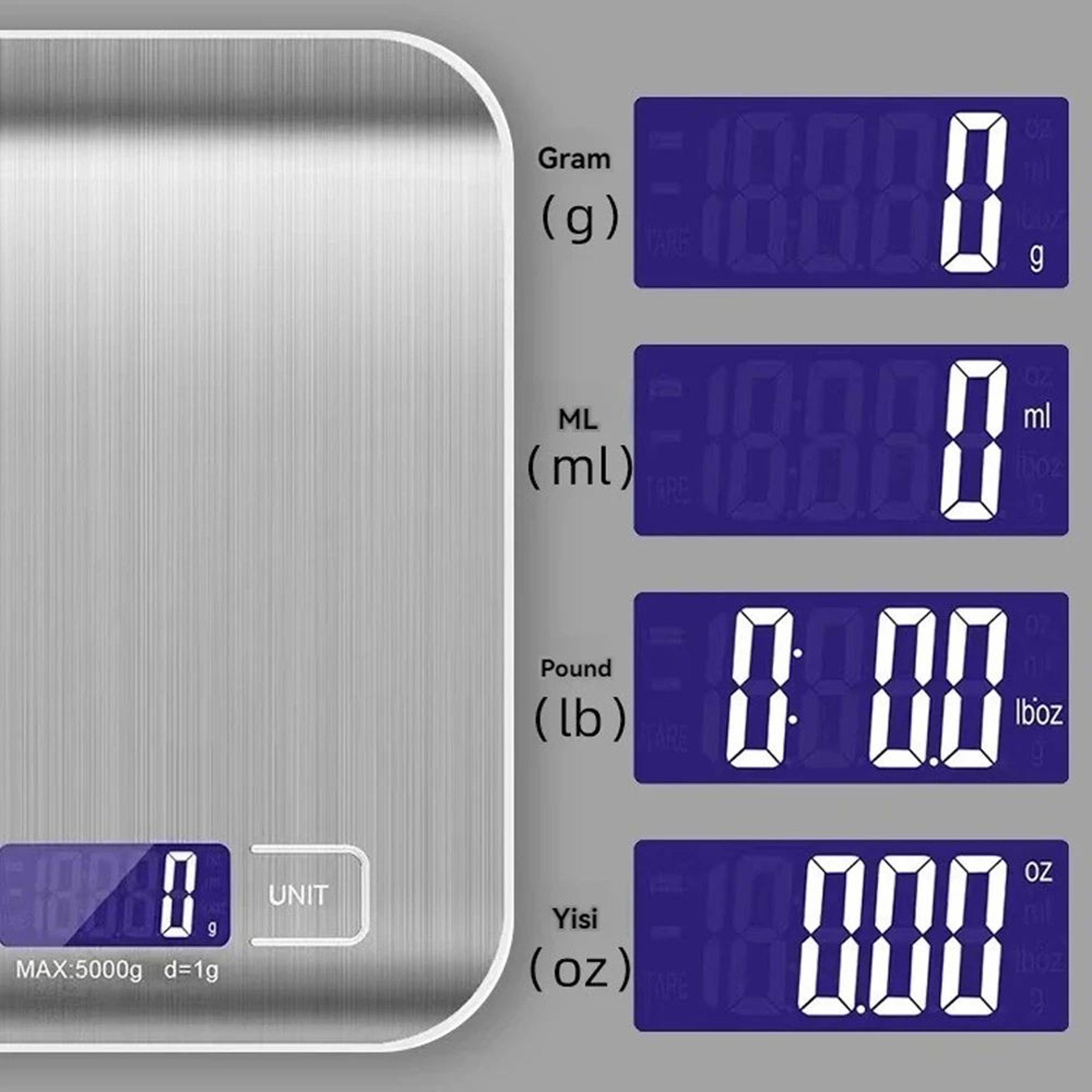 PrecisionPro USB Digital Kitchen Scale  HighAccuracy Stainless Steel Food Weighing Scale 004 Oz To  0