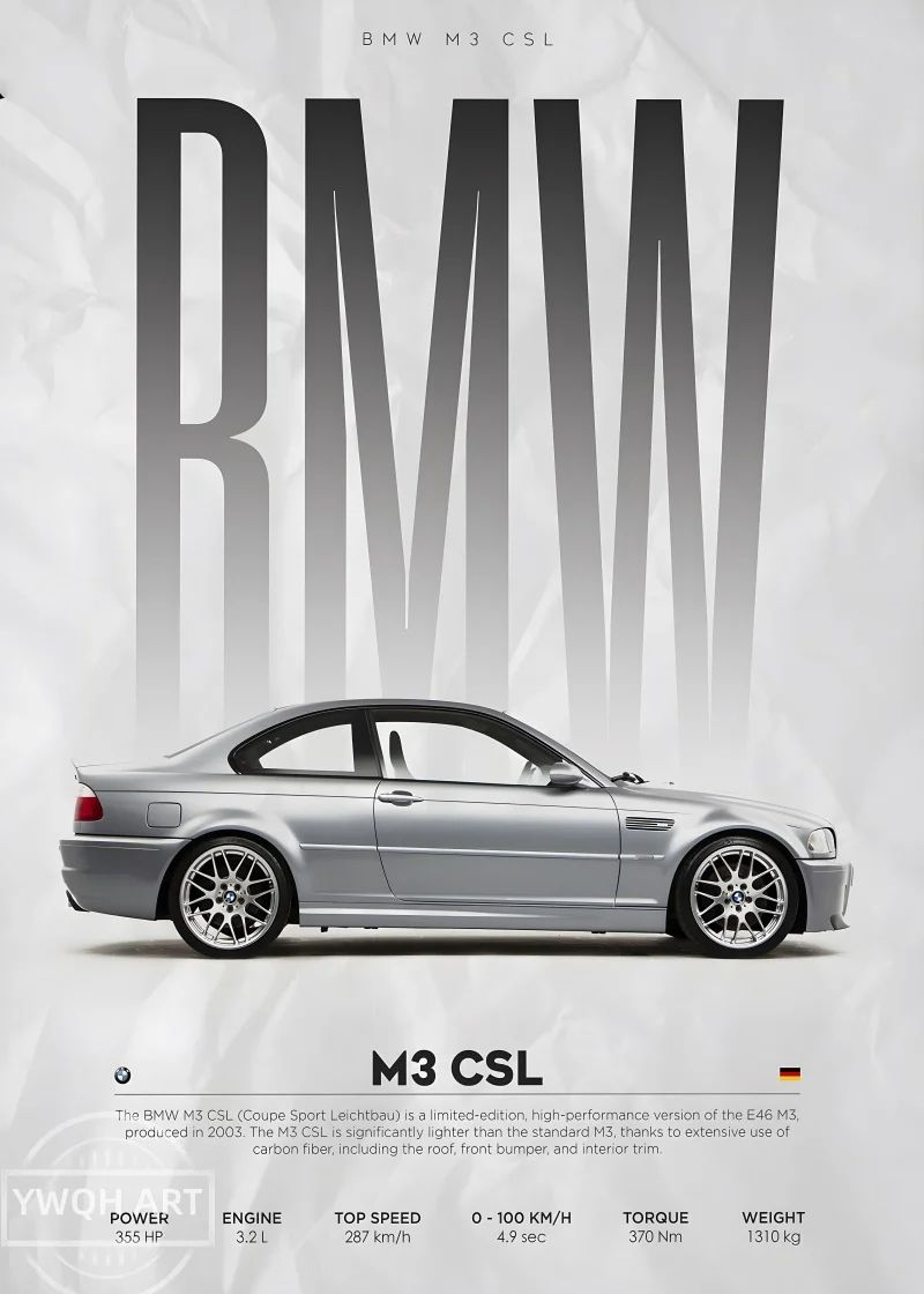 Modern Black Sports Car Canvas Wall Art  Famous Racing Car Poster Print For Living Room Decor 8