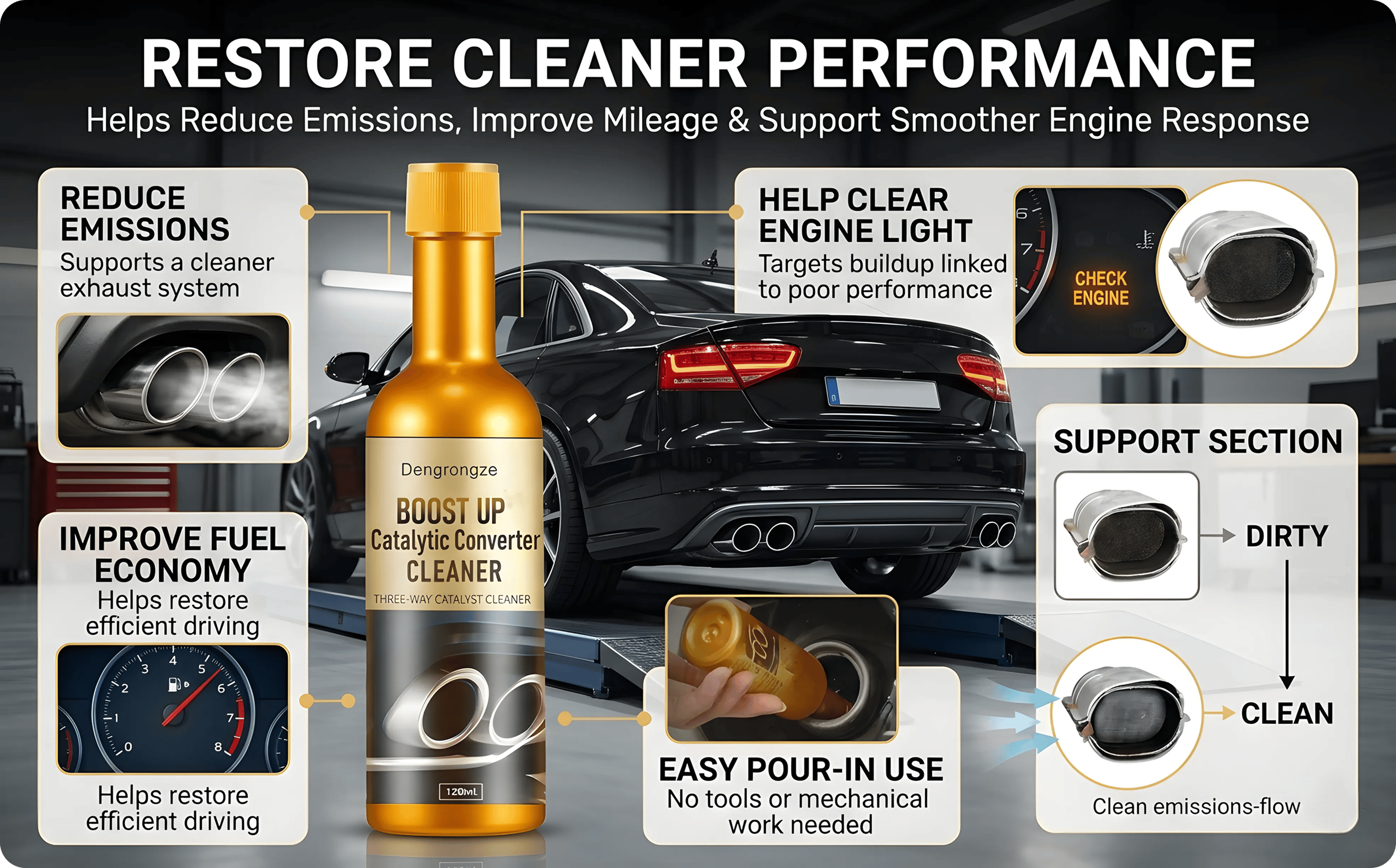 Catalytic Converter Cleaner Reduce Emissions, Help Clear Check Engine Light, Improve Performance & Fuel Economy – view 3