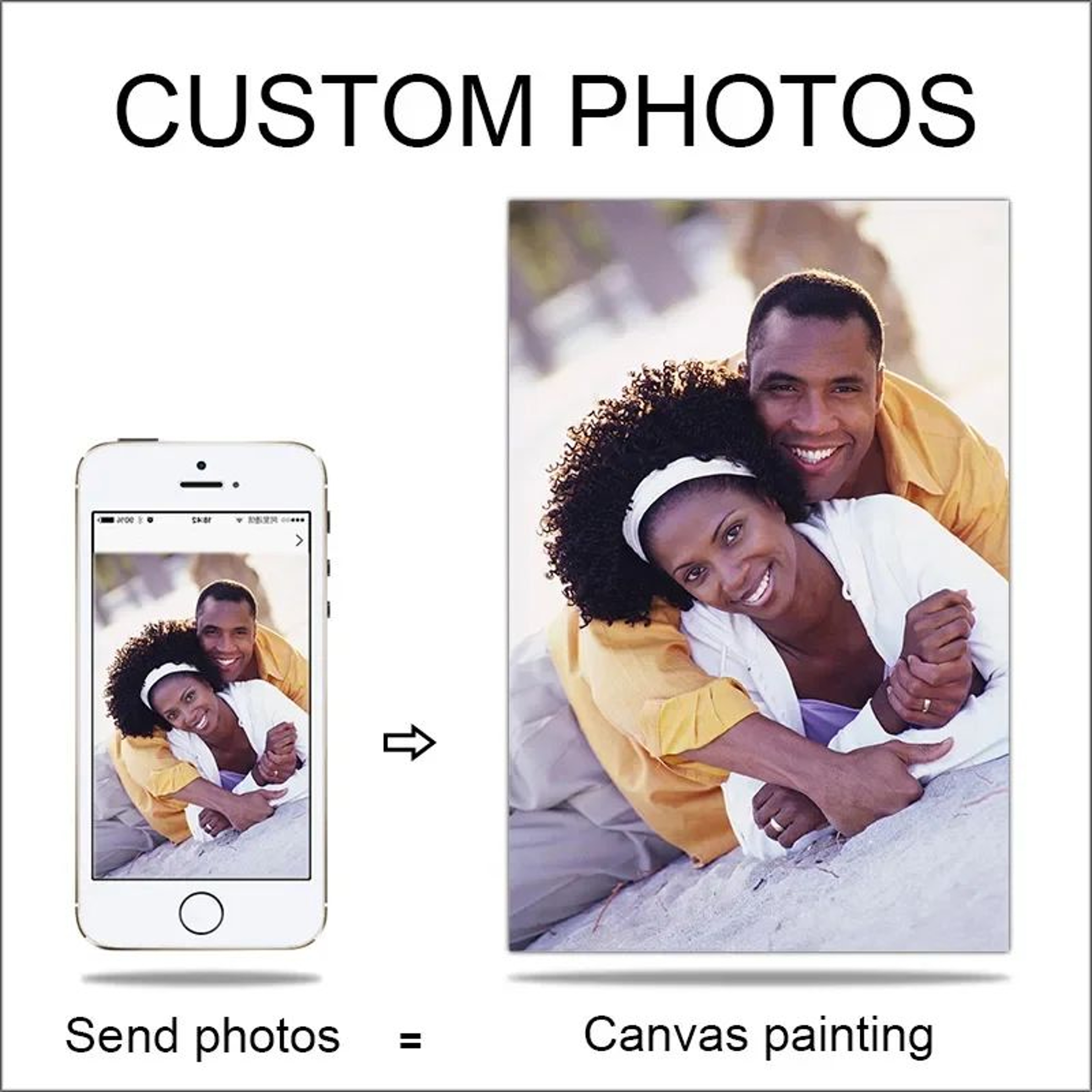 Custom Photo Canvas Print With Frame  Personalized Wall Art For Home Decor 0
