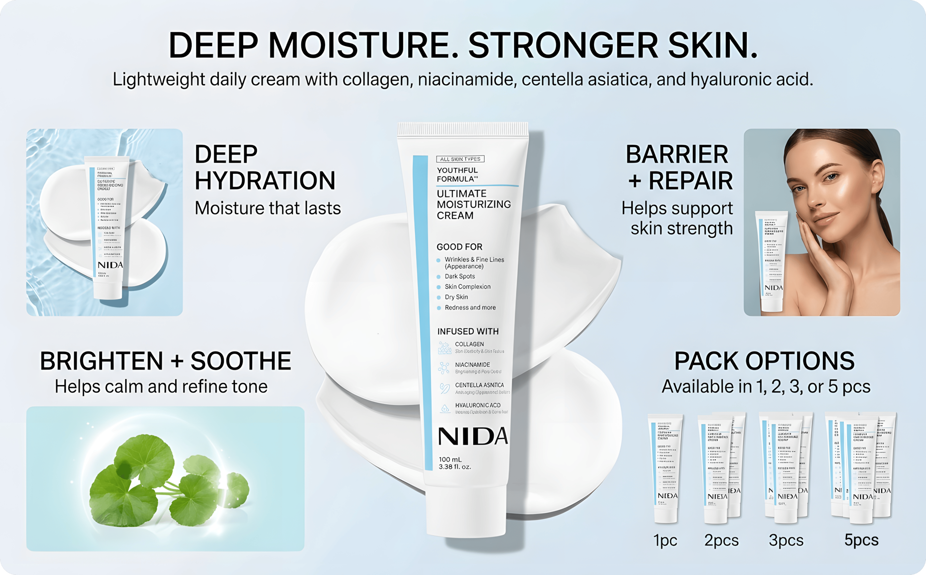 Ultimate Moisturizing Cream – Collagen Repair & Barrier Strength 100 mL – view 10