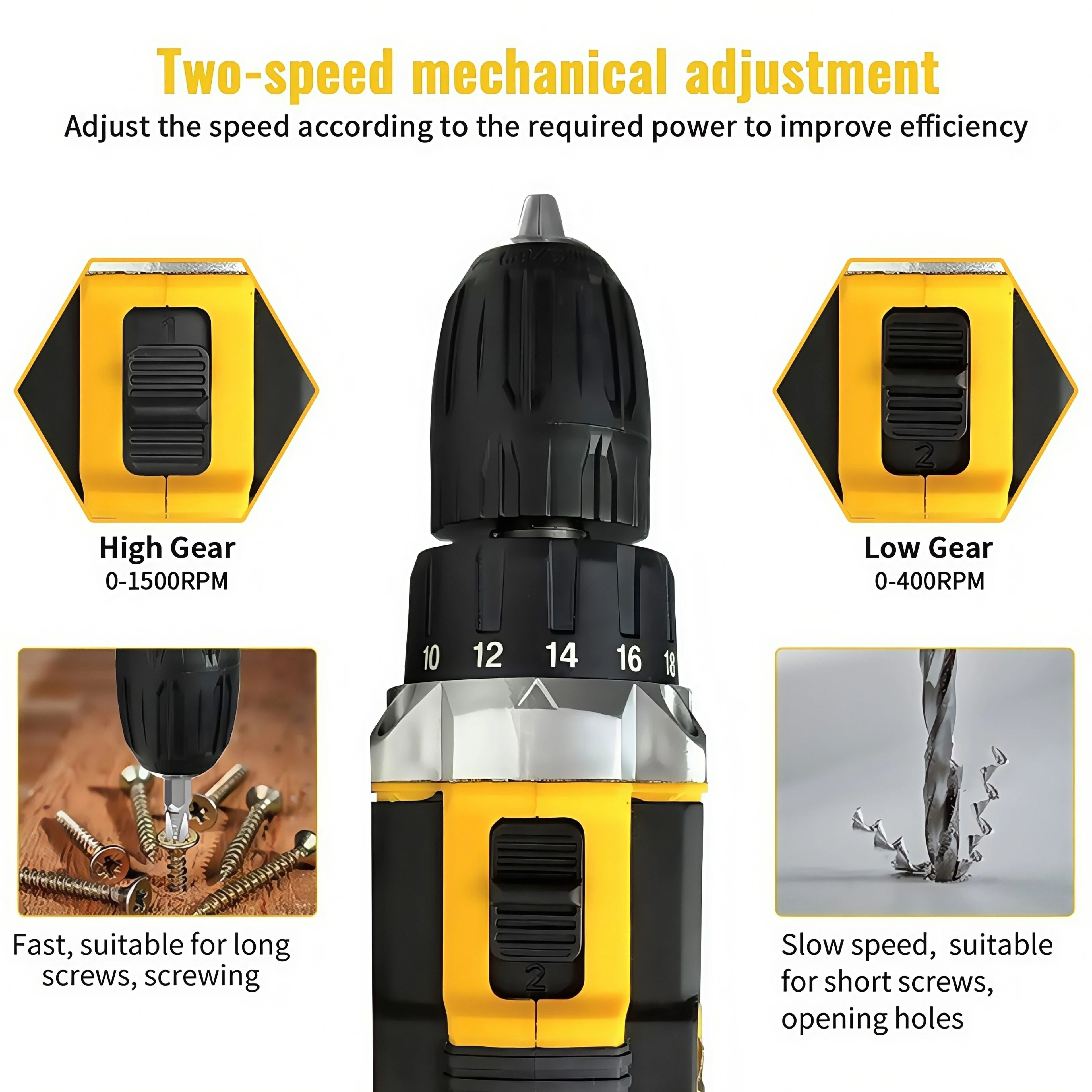 21V Lithium Cordless Electric Drill Set  MultiFunction Power Screwdriver  Home DIY Tool Kit 4