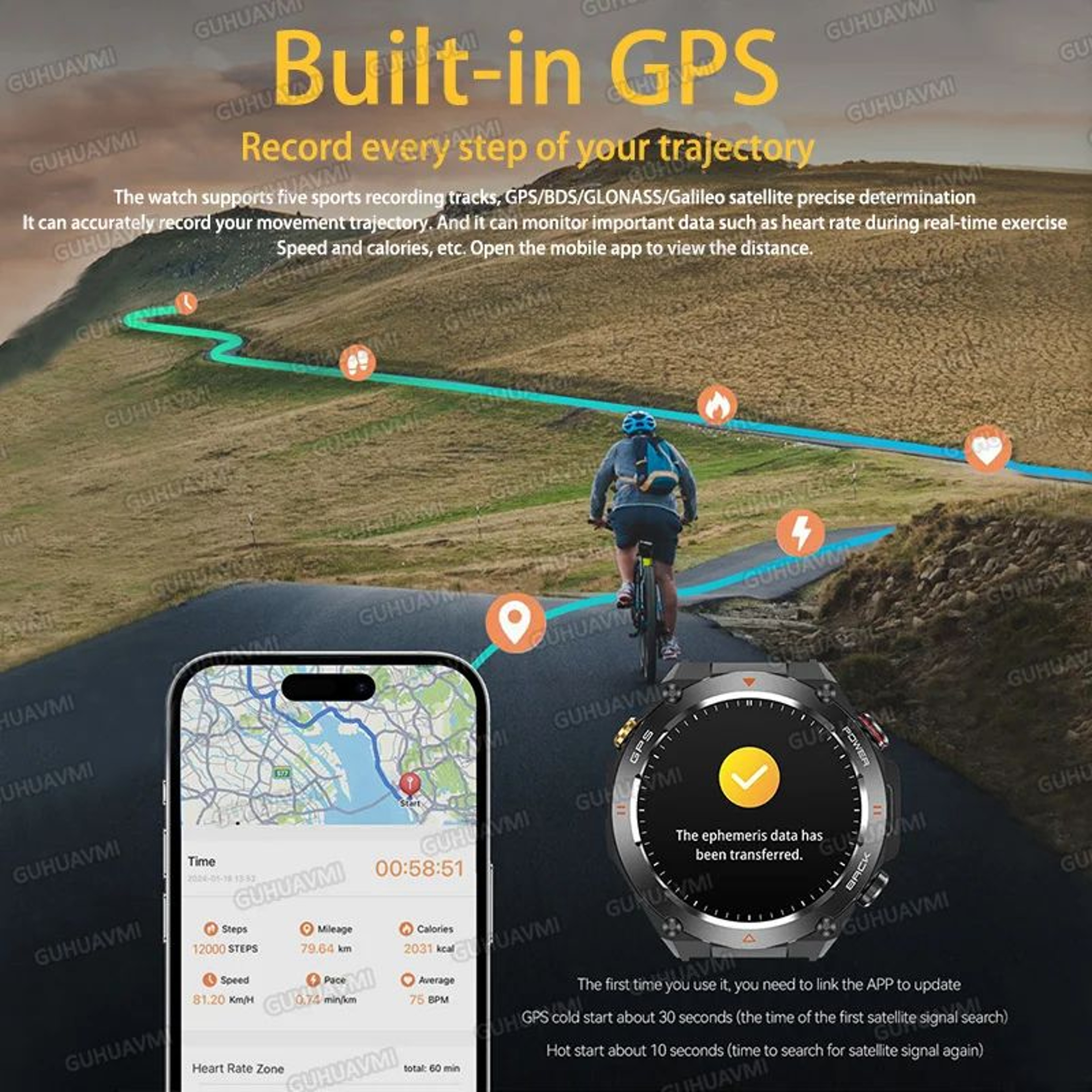 2025 AMOLED GPS Smart Watch  Bluetooth Call Waterproof Fitness Tracker For Men  Women 1
