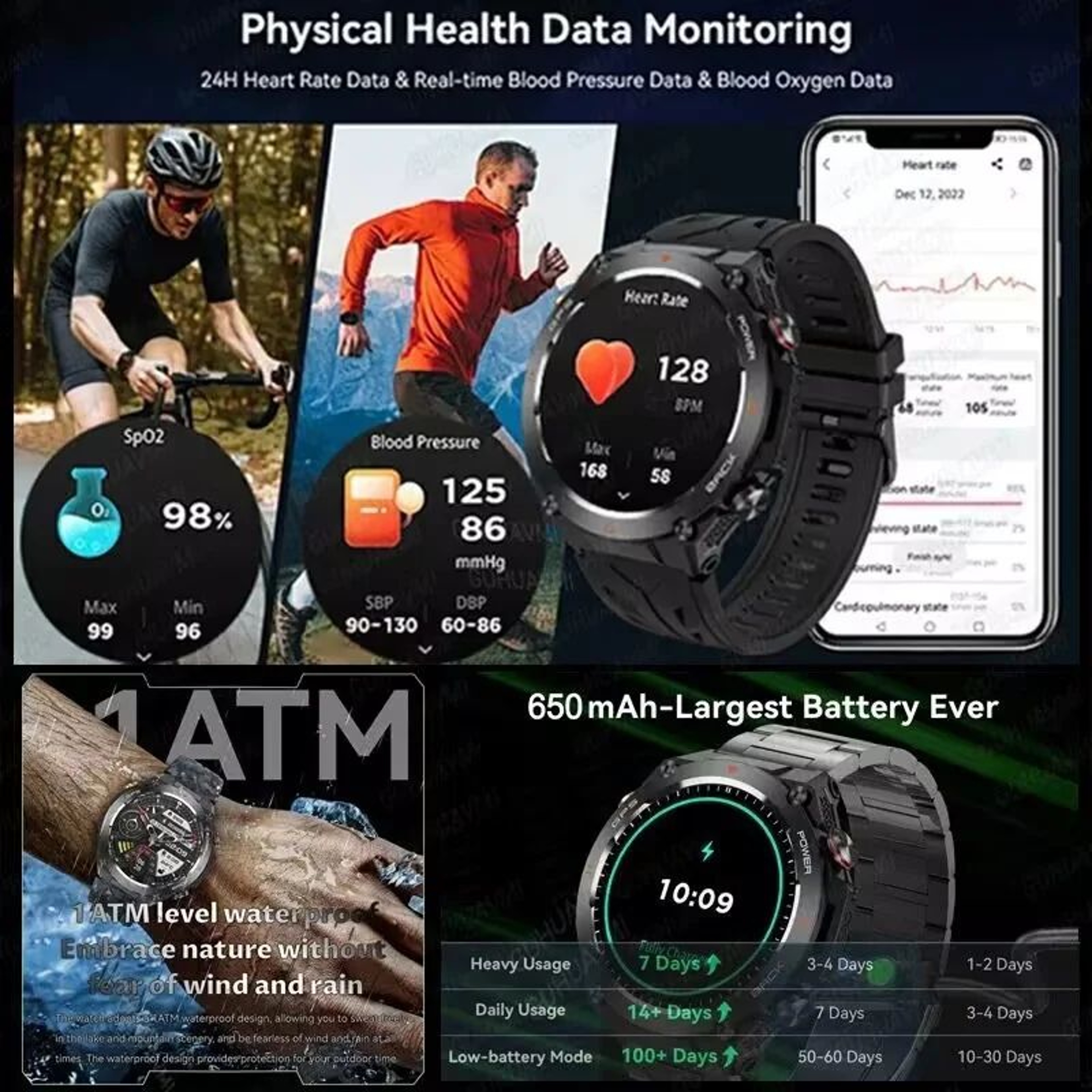 2025 AMOLED GPS Smart Watch  Bluetooth Call Waterproof Fitness Tracker For Men  Women 3