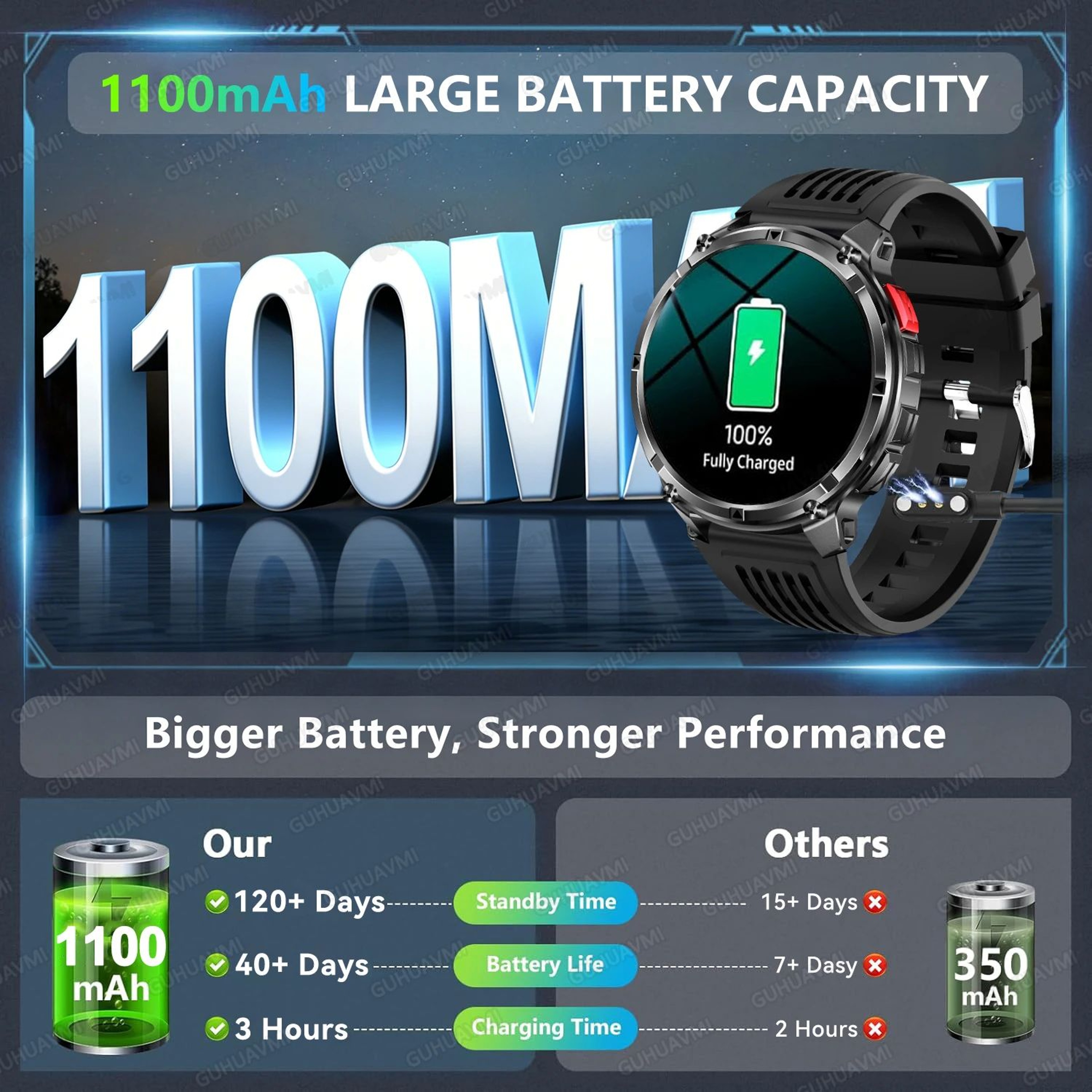 2026 TRex3 Pro Military GPS Smart Watch  1100mAh Rugged AMOLED Fitness Tracker With Bluetooth Call 1