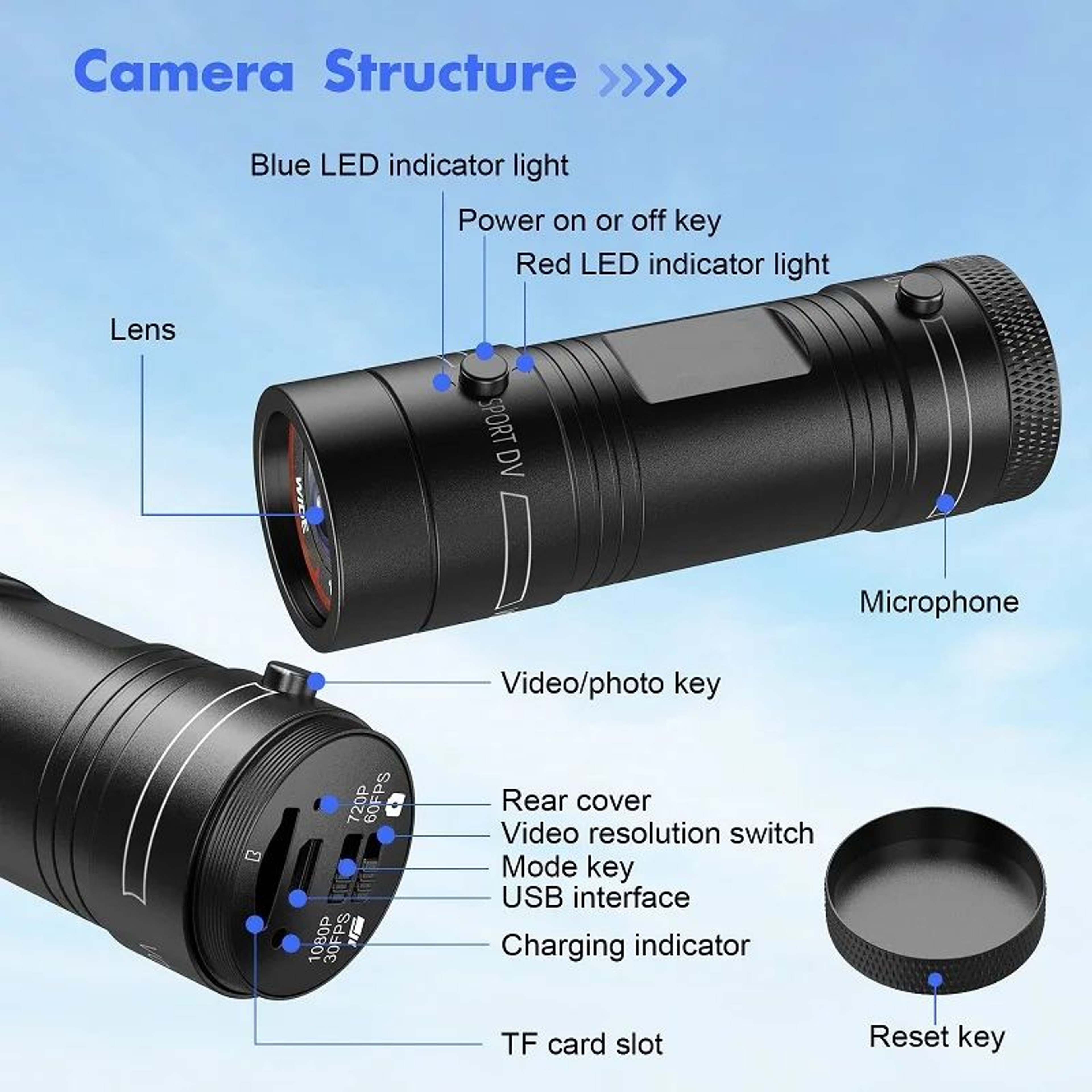 Mini Sport DV Action Camera  Waterproof 1080P Helmet Camera For Bike  Motorcycle 3