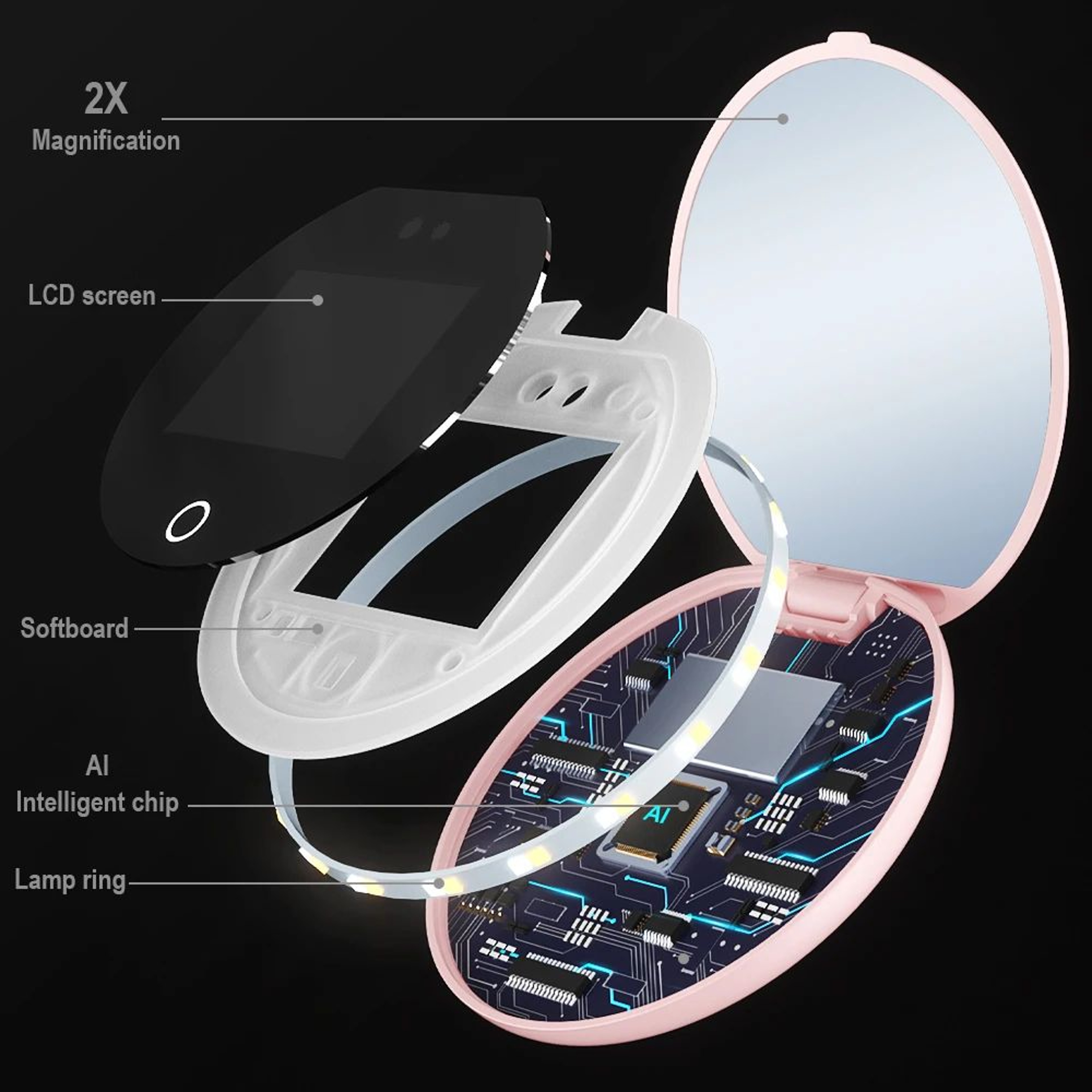 Smart UV Sunscreen Makeup Mirror  LED Beauty Mirror  Sunscreen Detection Vanity Mirror 5