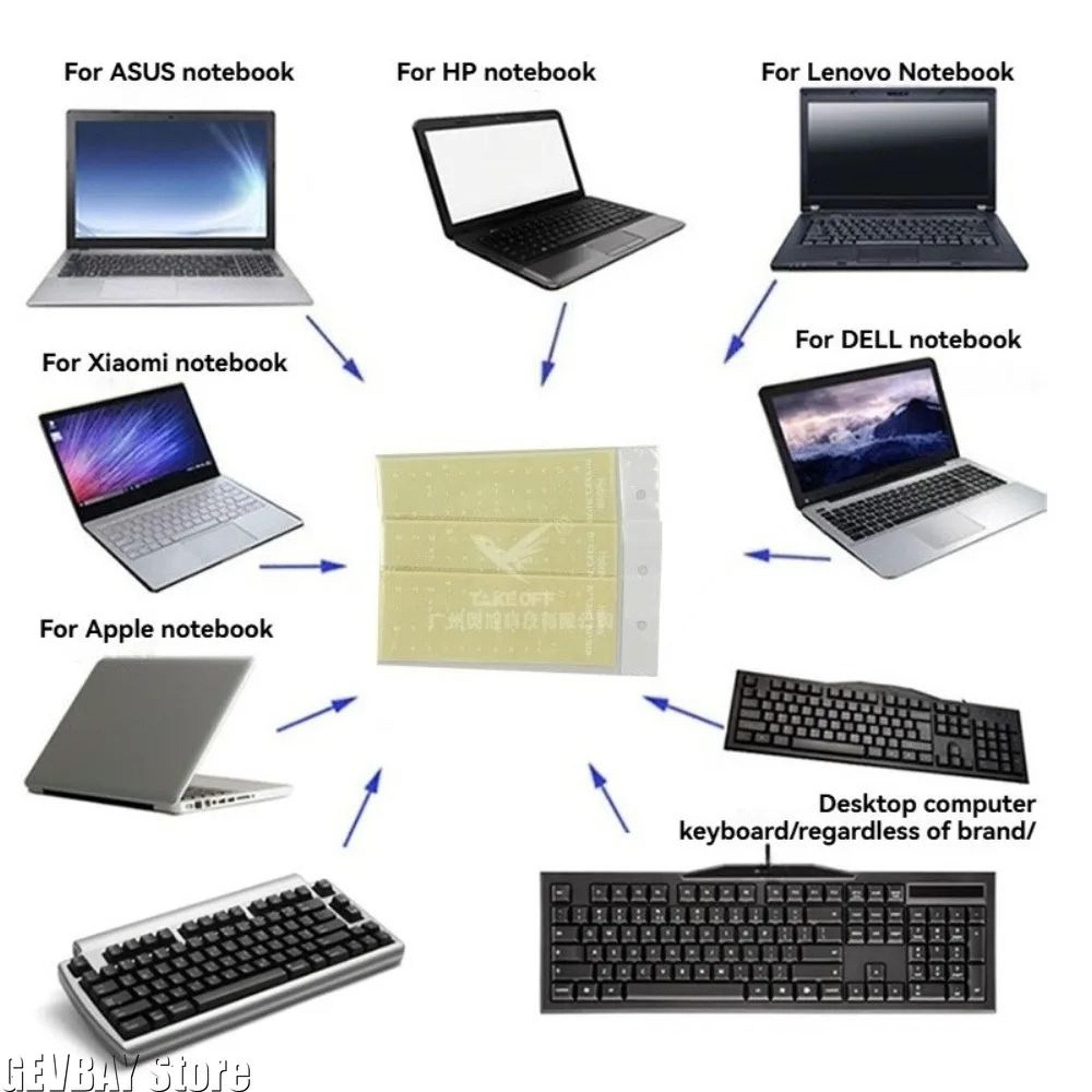 Transparent Hebrew Keyboard Stickers  White Alphabet Overlay Labels For Laptop  Mechanical Keyboard 2