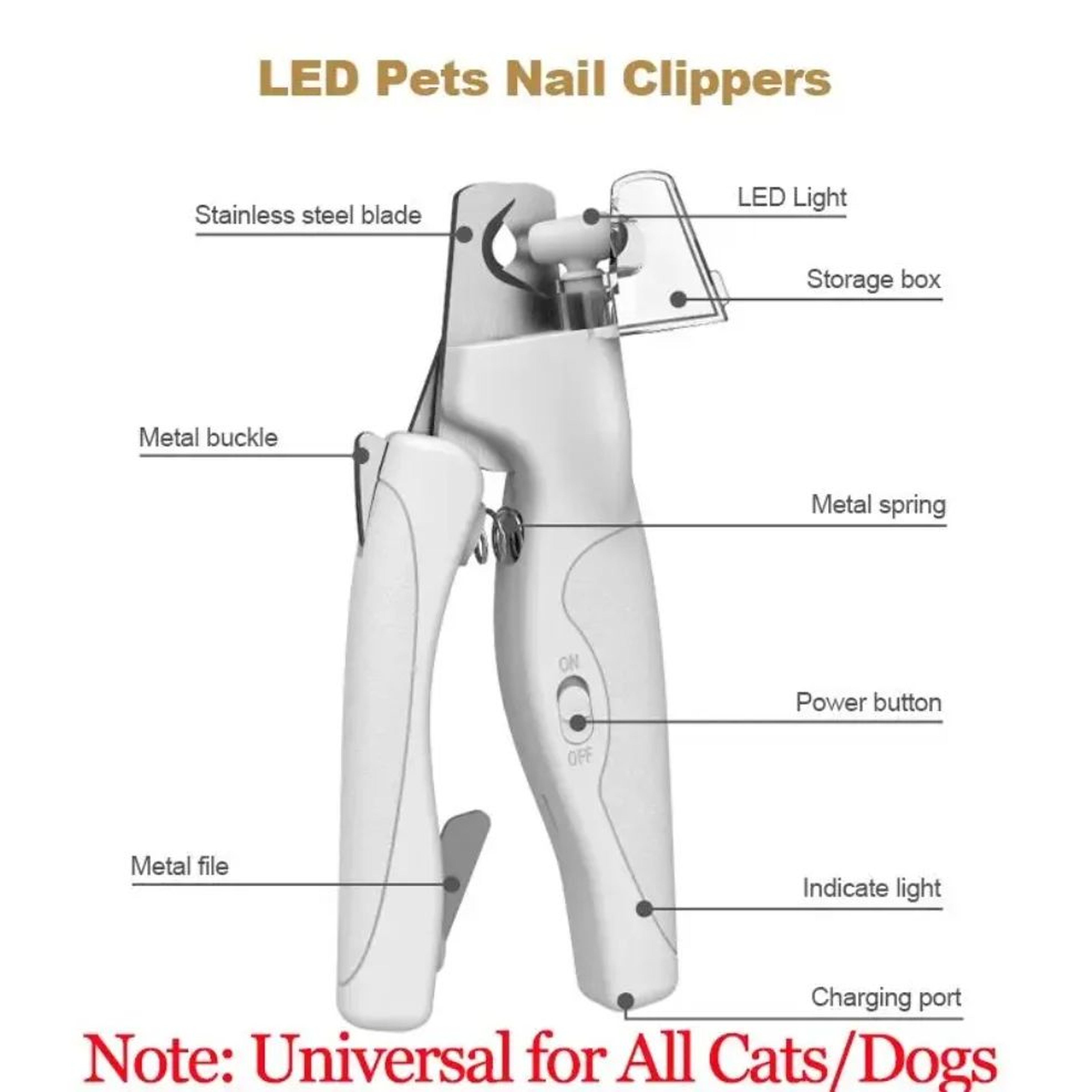 LED Pet Nail Clipper With Safety Light  USB Rechargeable Dog  Cat Nail Trimmer With Nail File  Stor 5