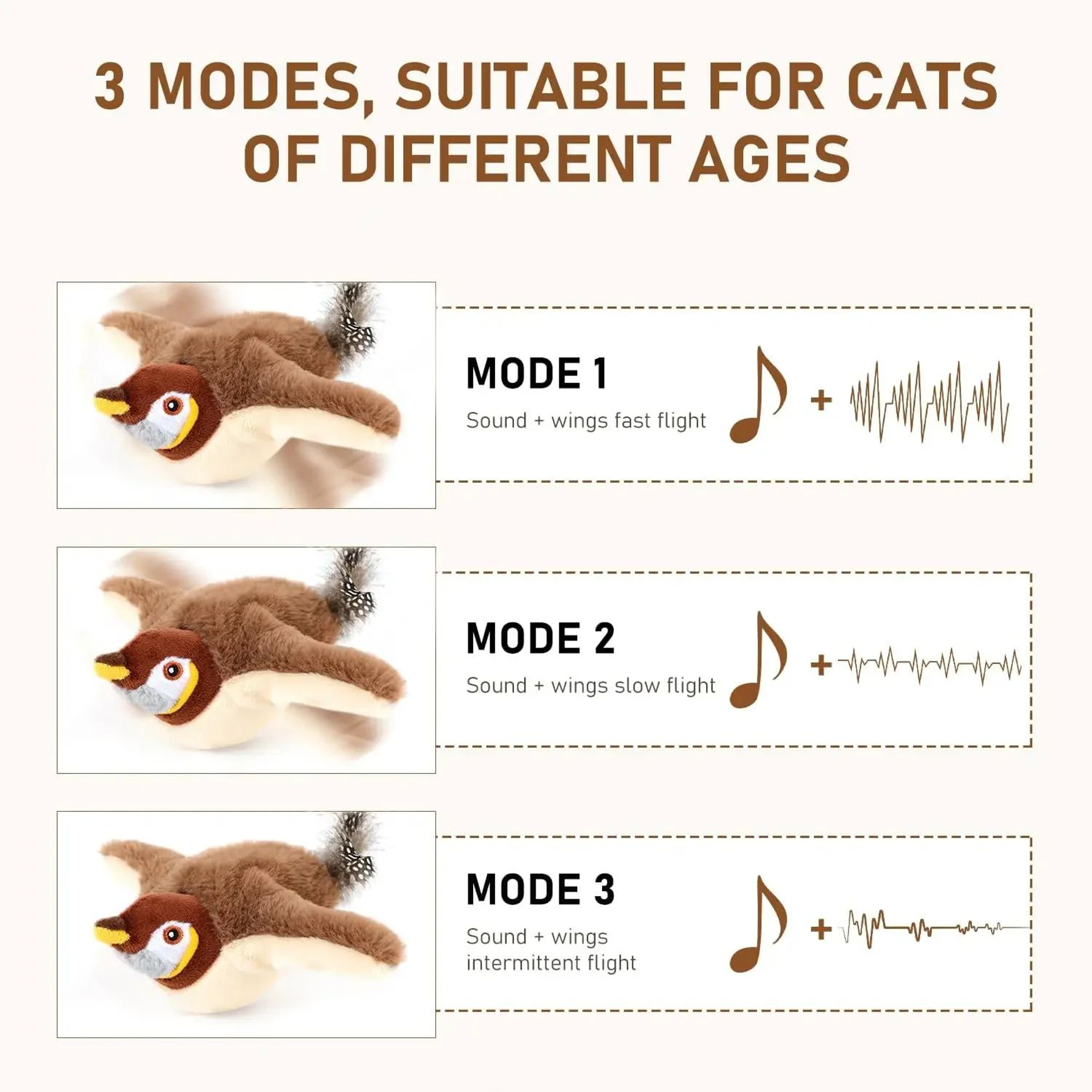 Rechargeable Interactive Flapping Bird Cat Toy  TouchActivated Chirping Plush Catnip Toy For Indoor 4