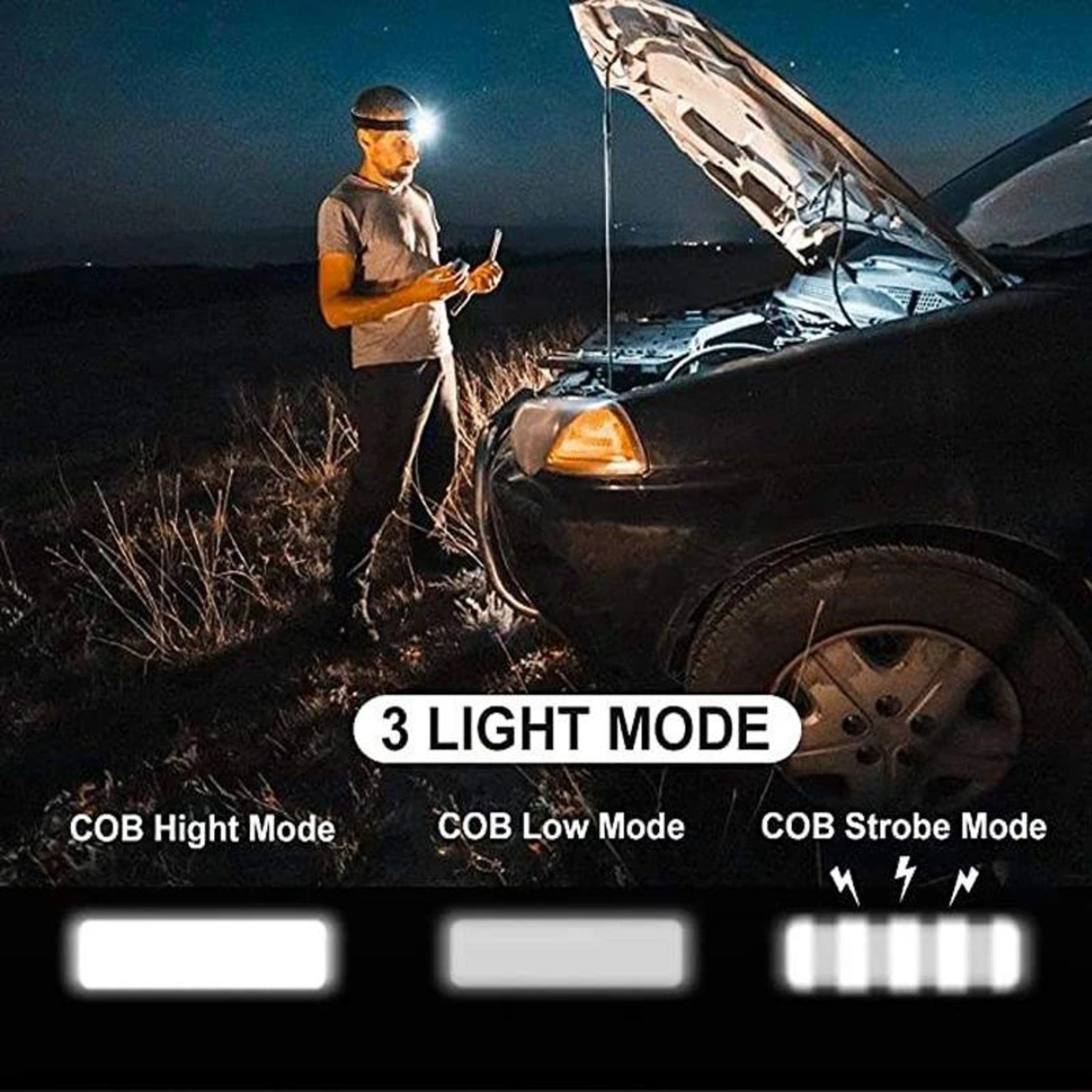 Mini COB LED Headlamp Flashlight  Waterproof 3Mode Head Torch For Camping Hiking Fishing  Outdoor W 2