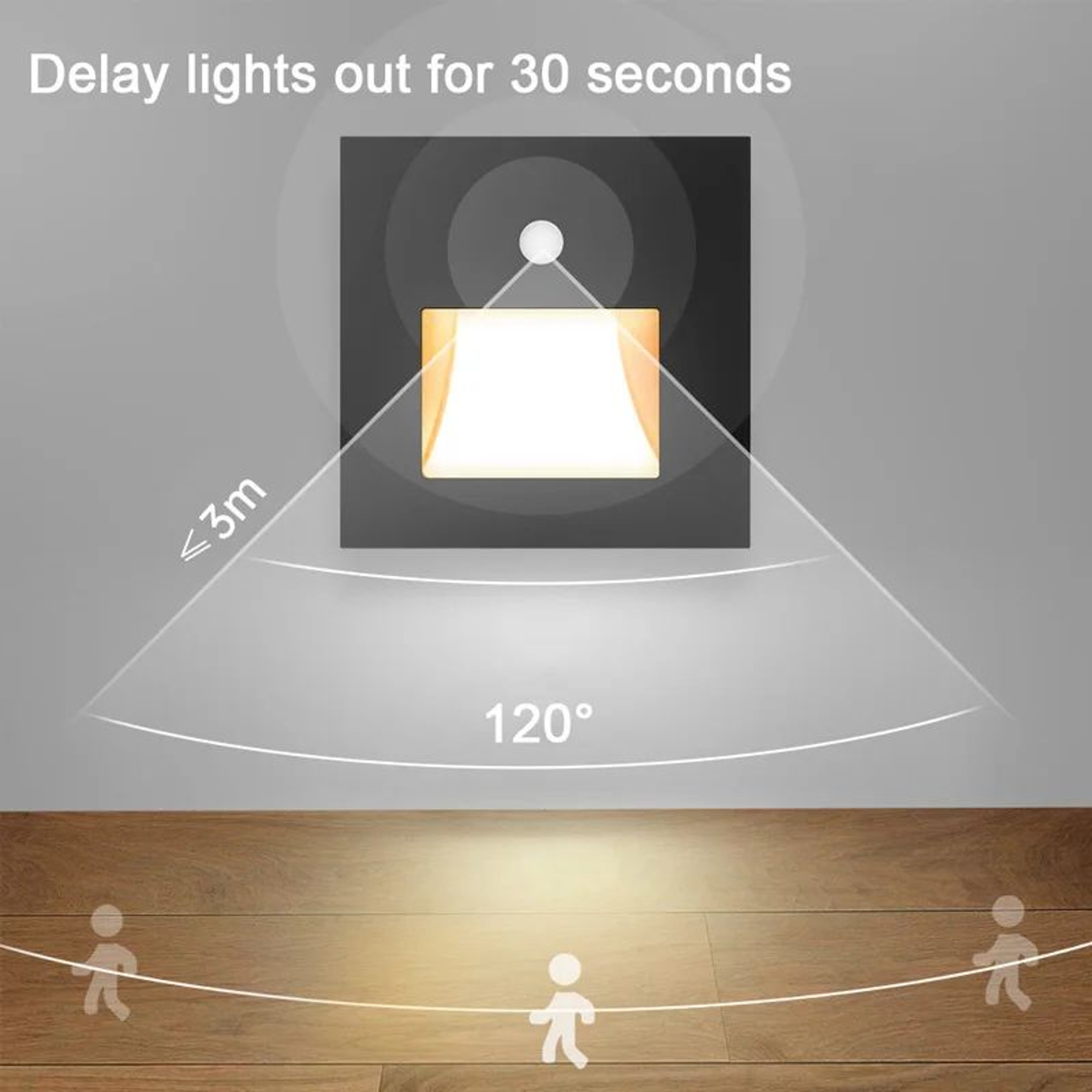 Smart Motion Sensor Recessed LED Stair Light  Indoor Outdoor Wall Step Footlight For Hallway Bedroo 3