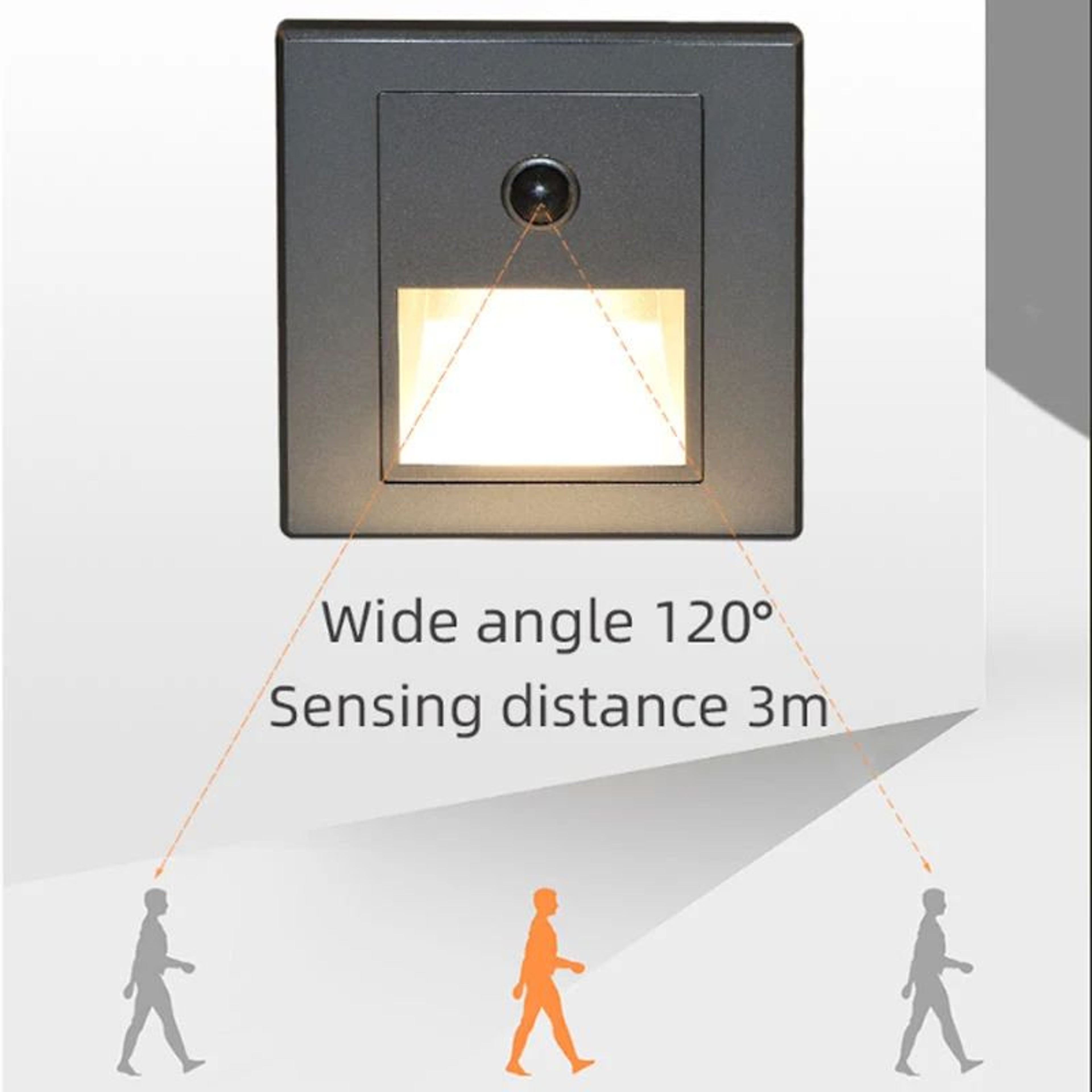 Infrared Motion Sensor Recessed Step Light  LED Wall Stair Light For Indoor Outdoor Hallway  Garden 3